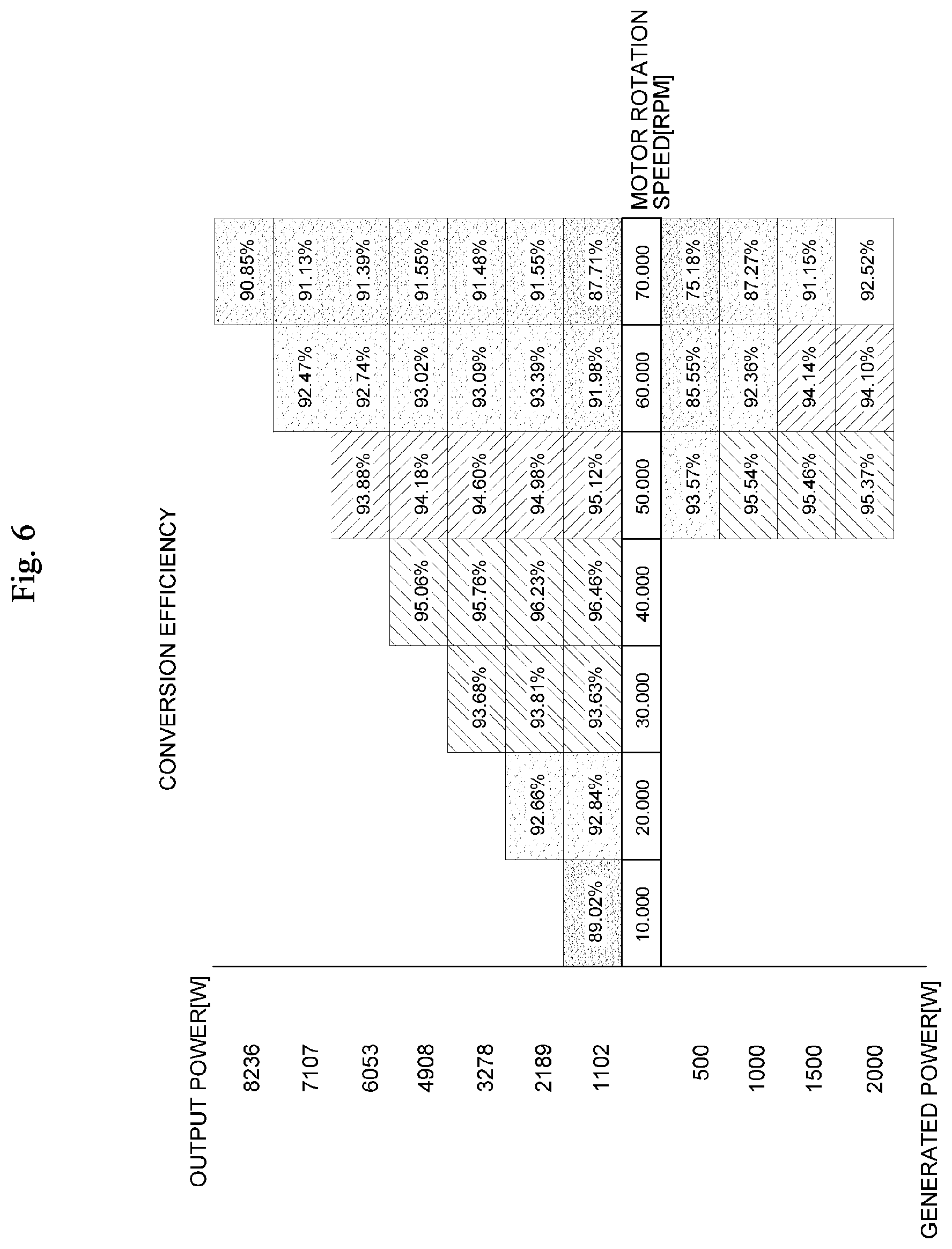 Patent US11781471 Figure 6 – Turbo-compounding system