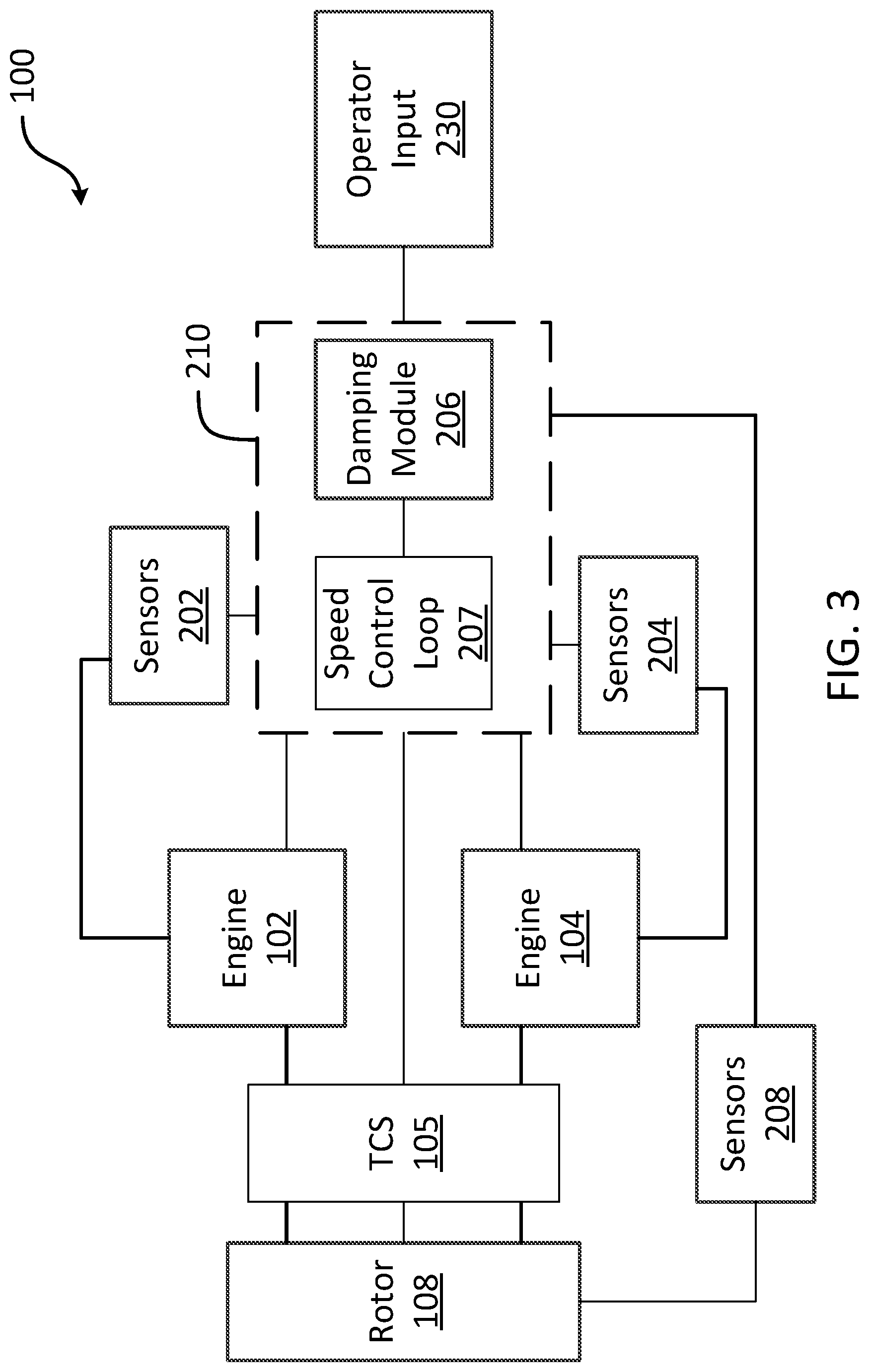 Patent US11781476 Figure 4 – System and method for operating a multi-engine rotorcraft