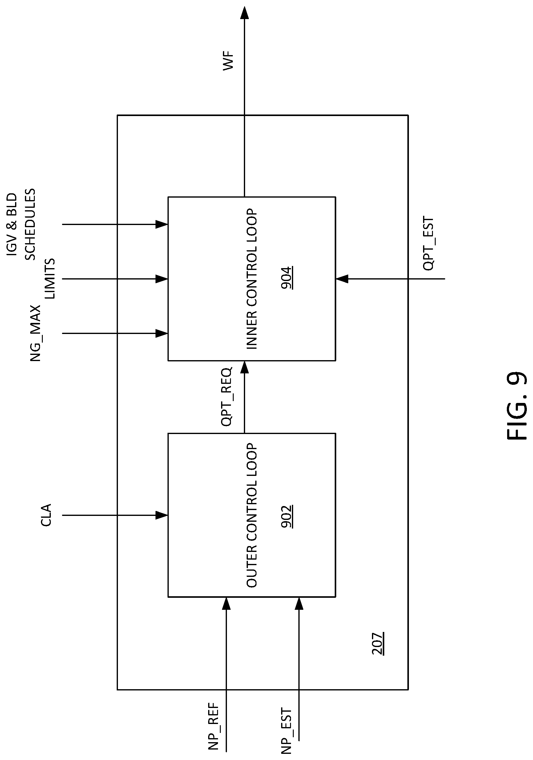 Patent US11781476 Figure 11 – System and method for operating a multi-engine rotorcraft