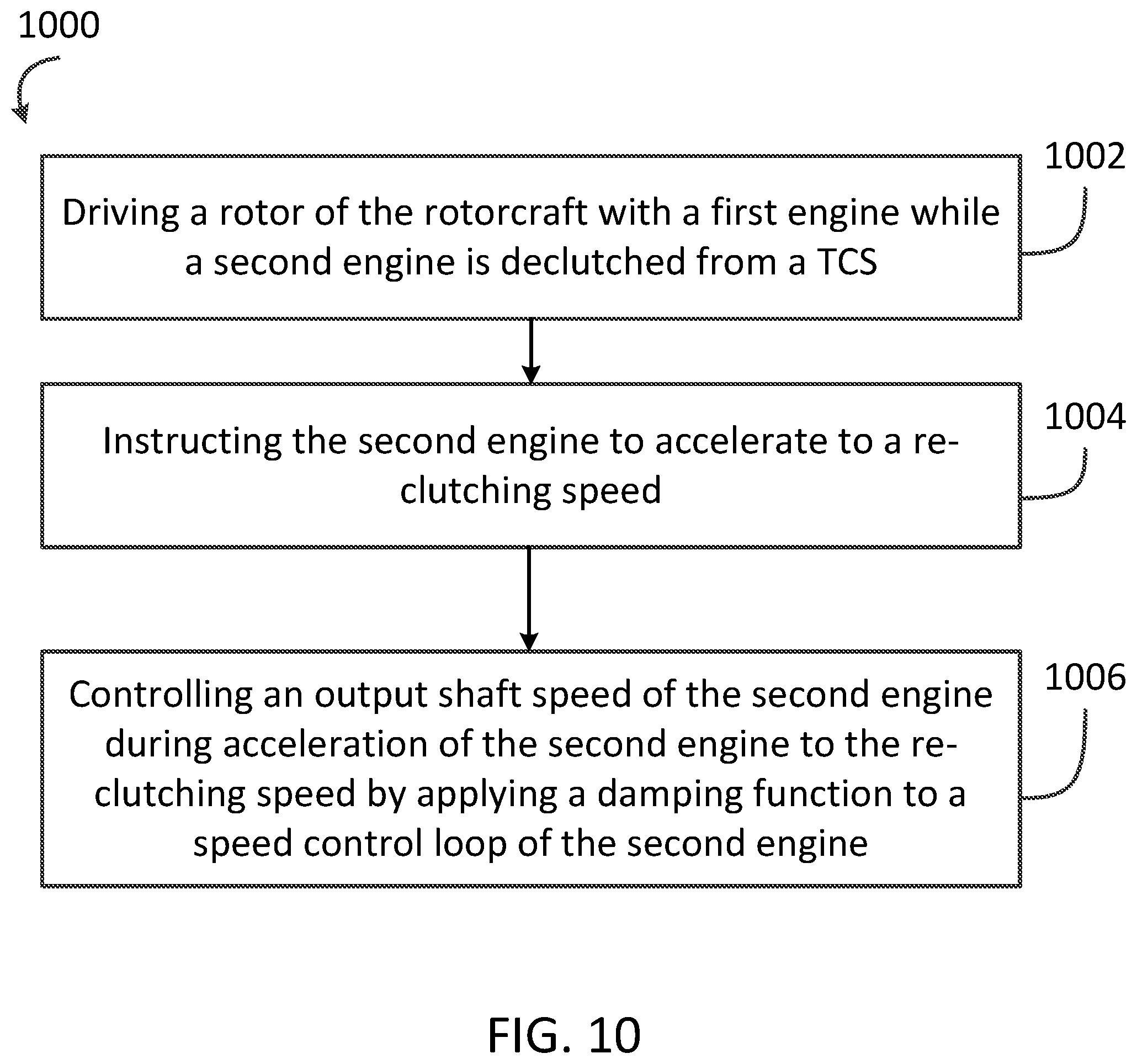 Patent US11781476 Figure 12 – System and method for operating a multi-engine rotorcraft