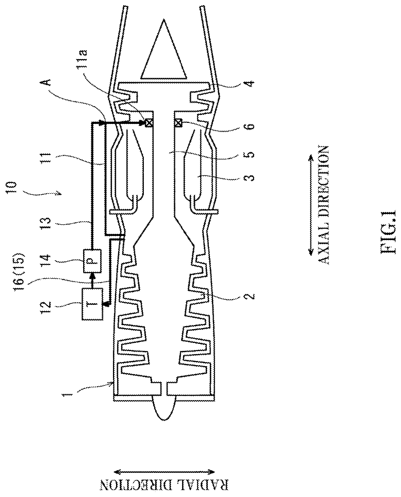 Patent US11781480 Figure 1 – Oil supply device of aircraft gas turbine