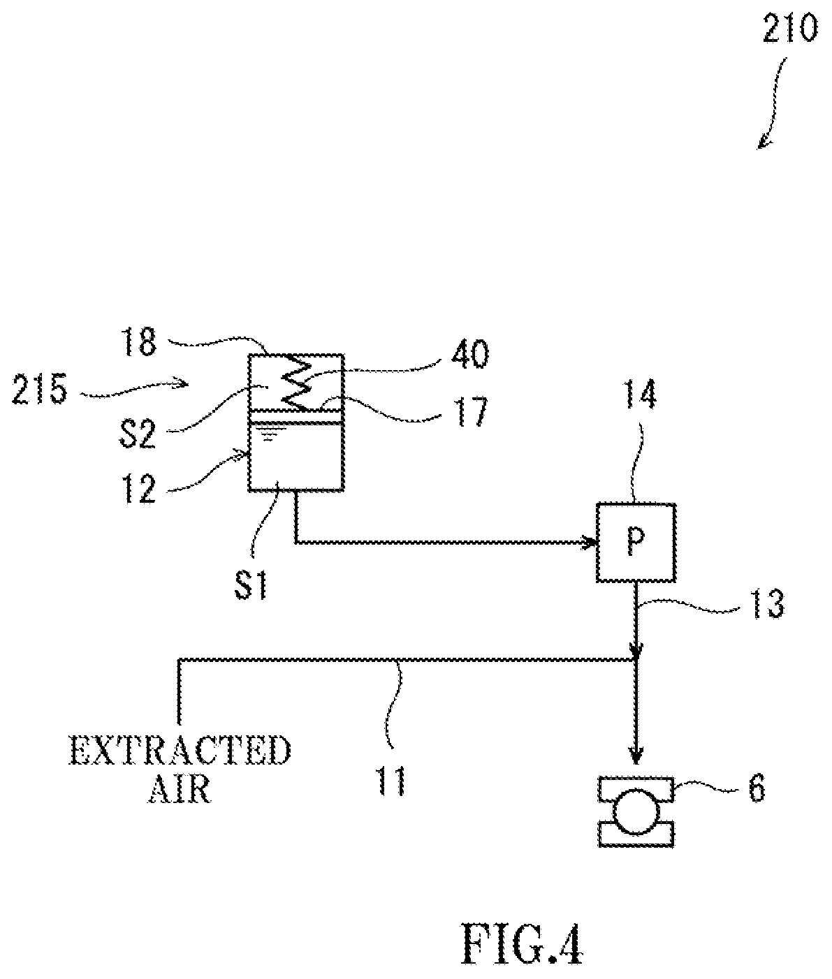 Patent US11781480 Figure 3 – Oil supply device of aircraft gas turbine