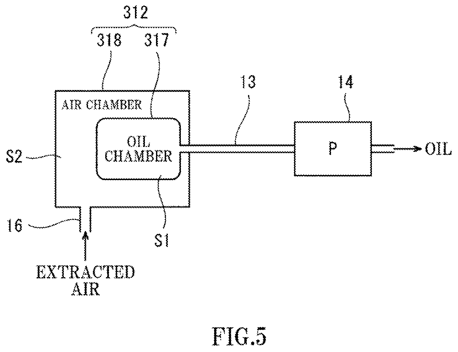 Patent US11781480 Figure 4 – Oil supply device of aircraft gas turbine