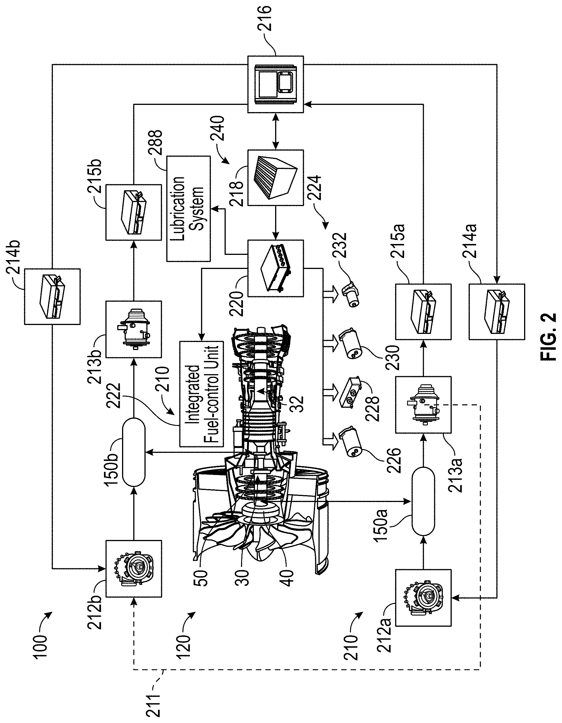 Patent US11781481 Figure 2 – Oil circulation system for hybrid electric engine