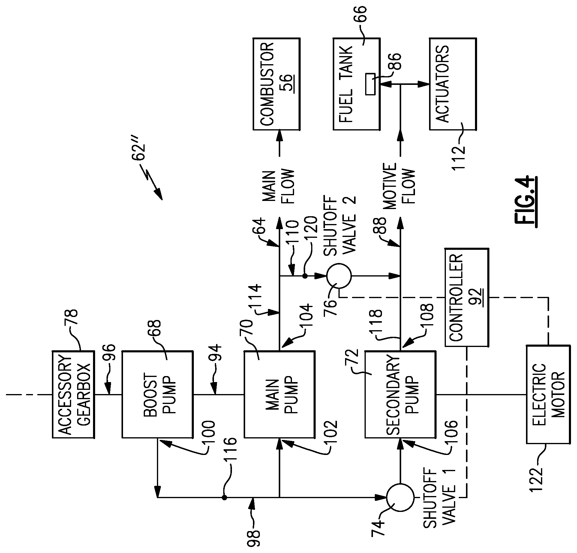 Patent US11781484 Figure 4 – Secondary fuel flow demand fuel pumping system