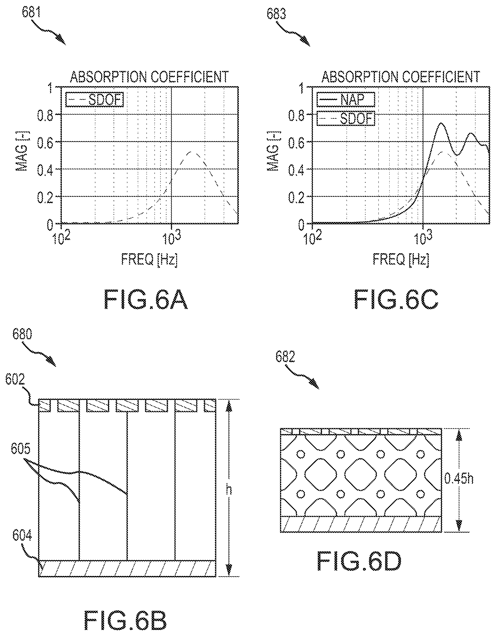 Patent US11781485 Figure 5 – Unit cell resonator networks for gas turbine combustor tone damping