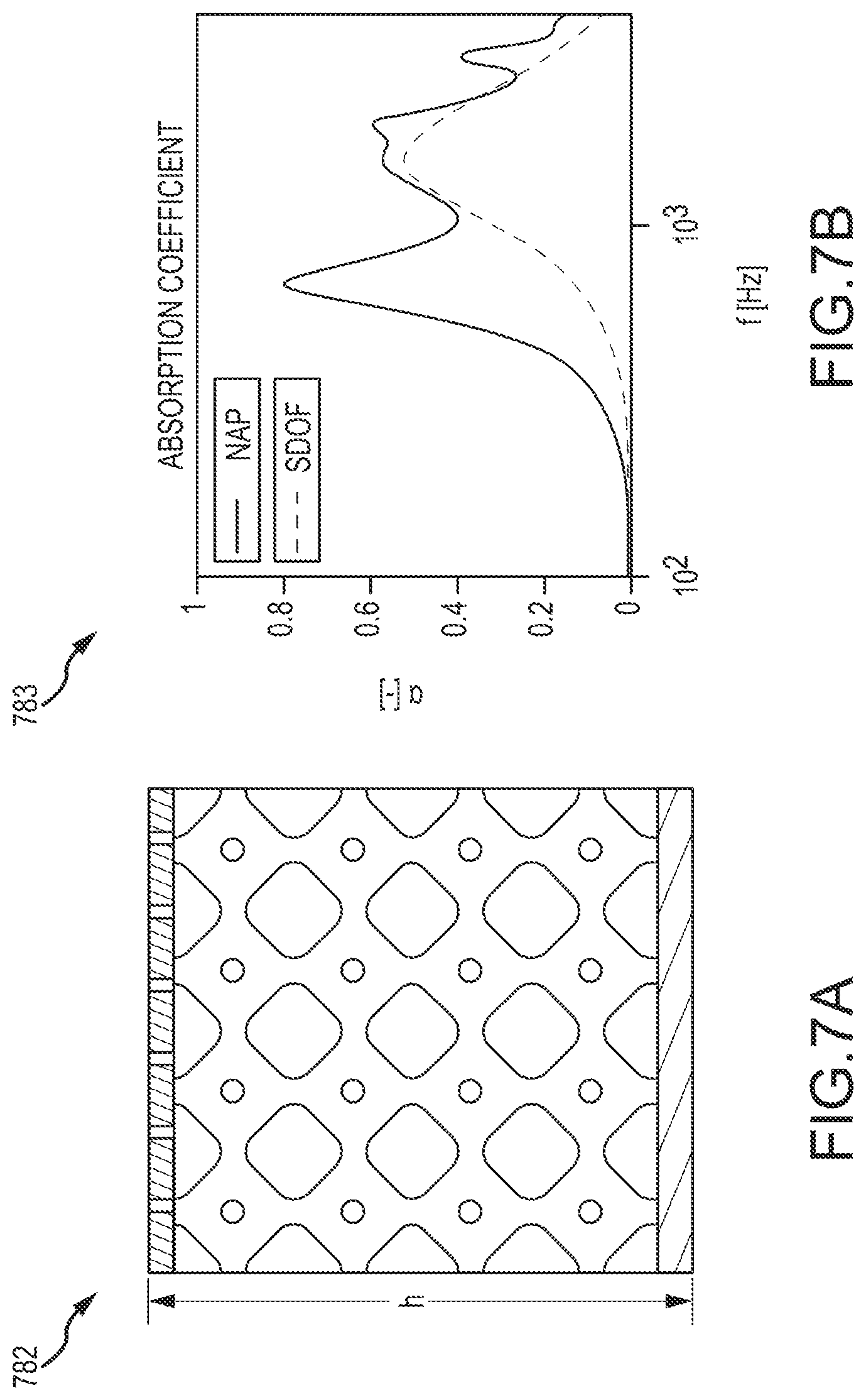 Patent US11781485 Figure 6 – Unit cell resonator networks for gas turbine combustor tone damping