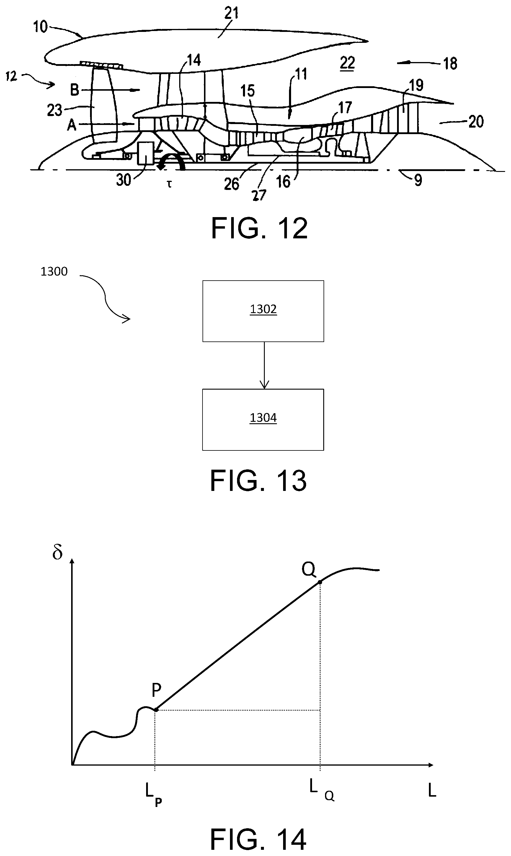 Patent US11781487 Figure 5 – High power epicyclic gearbox and operation thereof