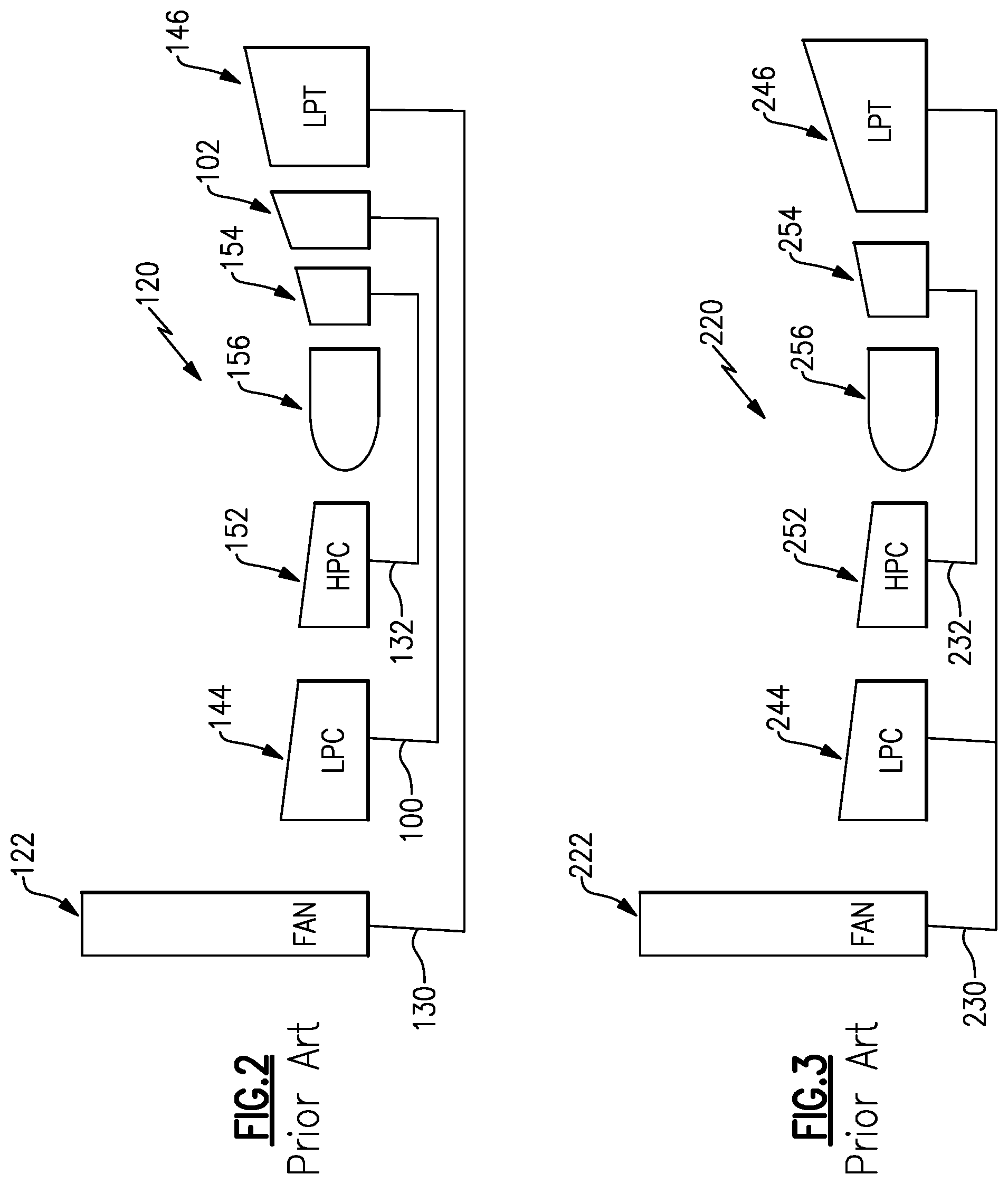 Patent US11781490 Figure 2 – Operability geared turbofan engine including compressor section variable guide vanes