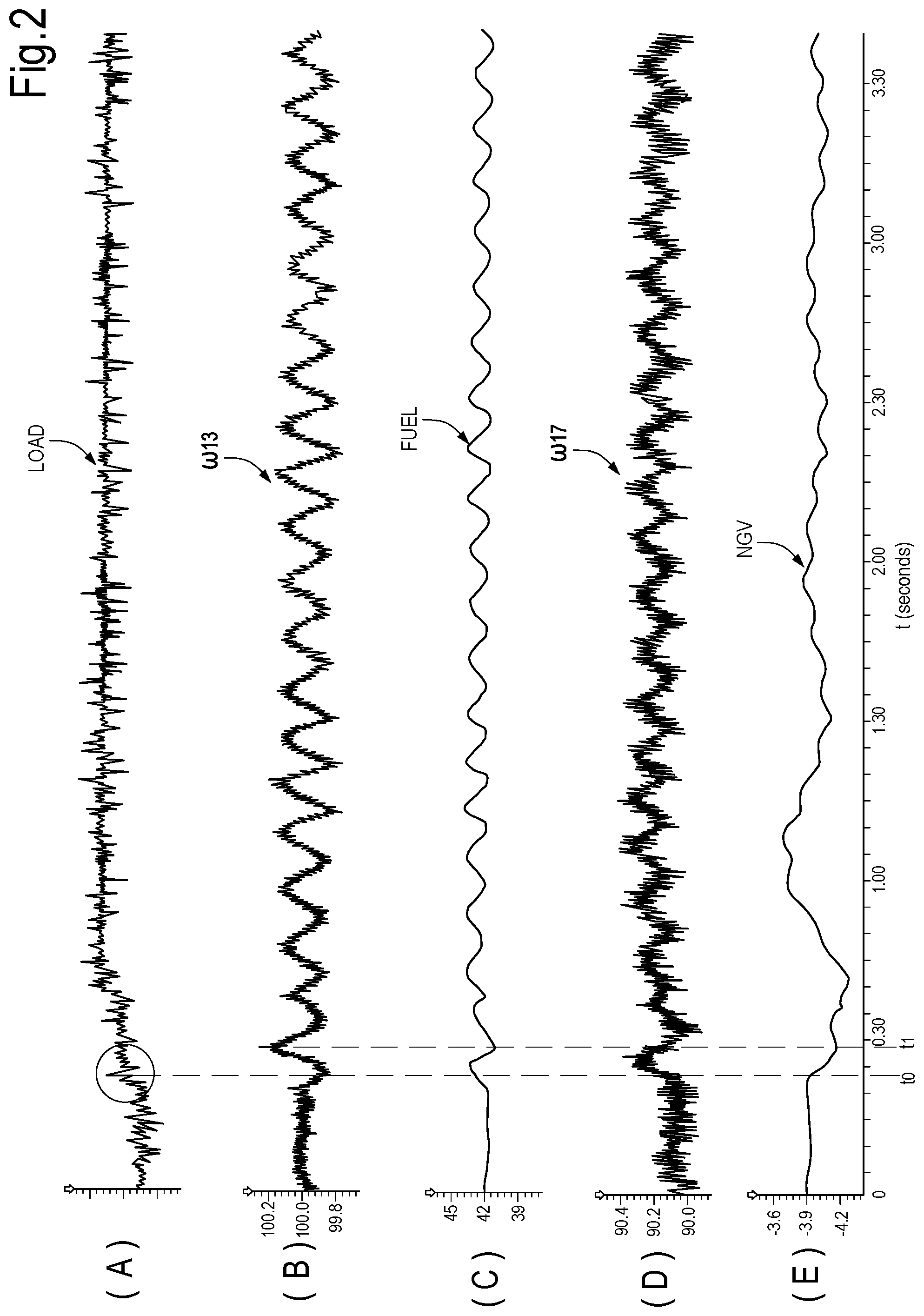 Patent US11781492 Figure 2 – Two-shaft gas turbine control system and method