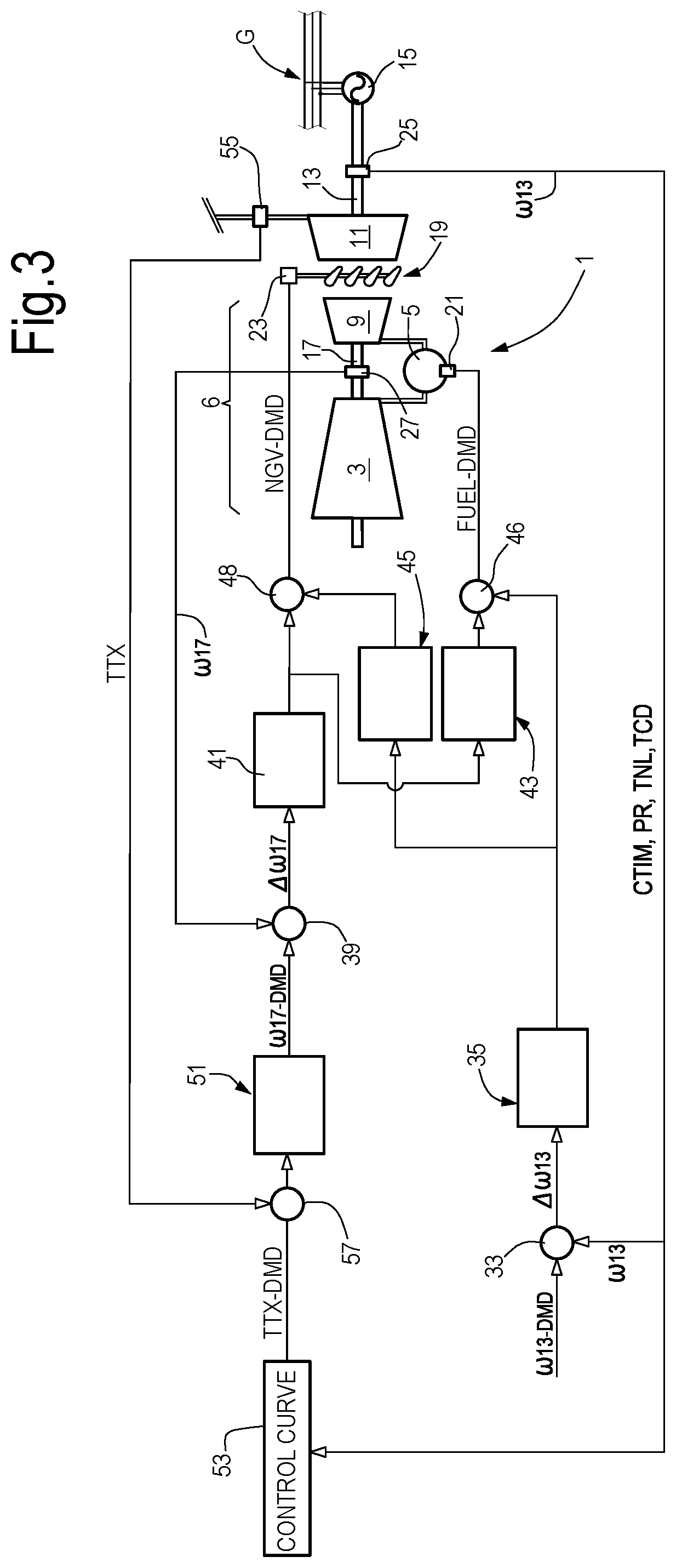Patent US11781492 Figure 3 – Two-shaft gas turbine control system and method
