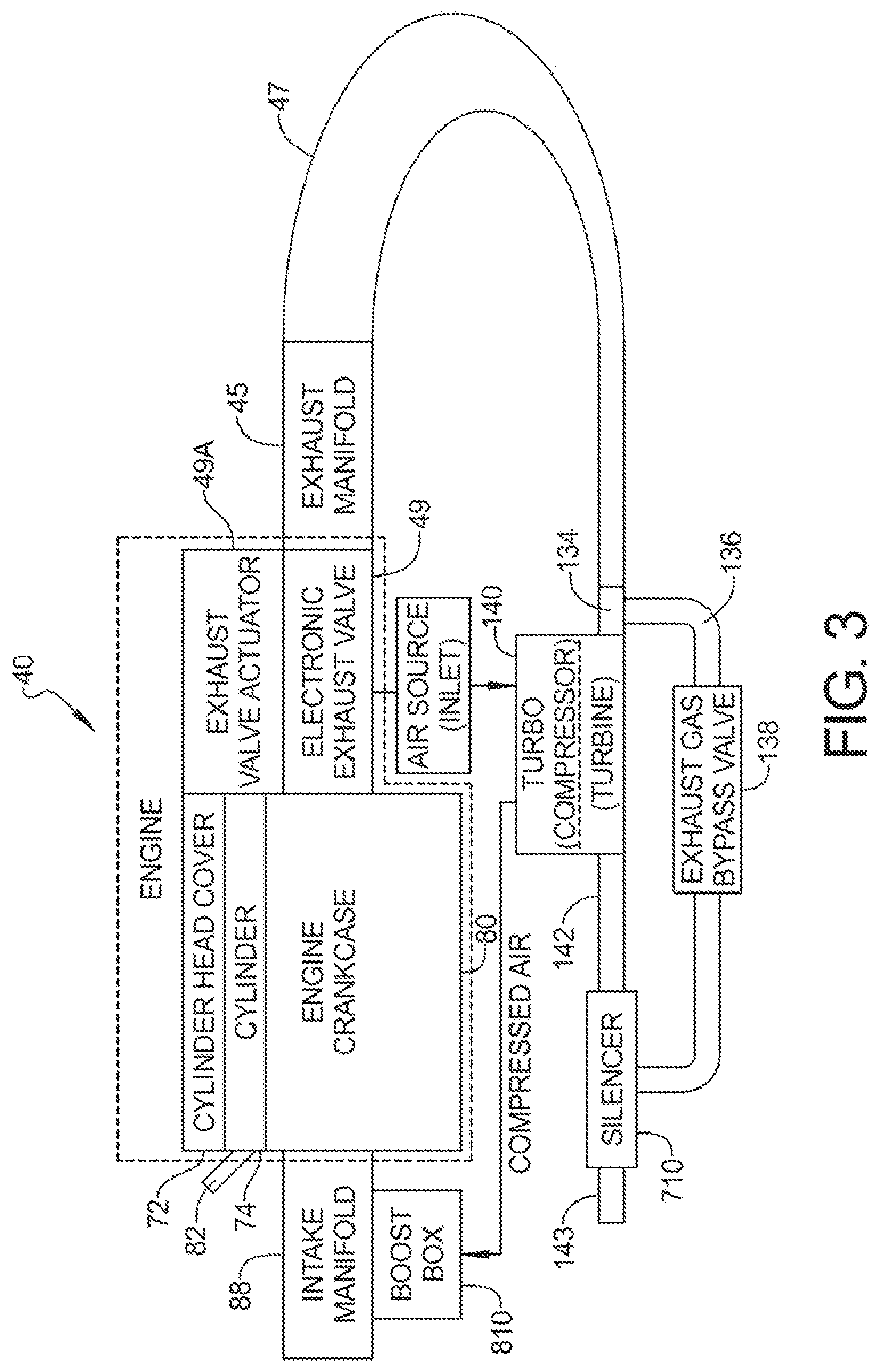 Patent US11781494 Figure 5 – Turbocharger system for a two-stroke engine having selectable boost modes