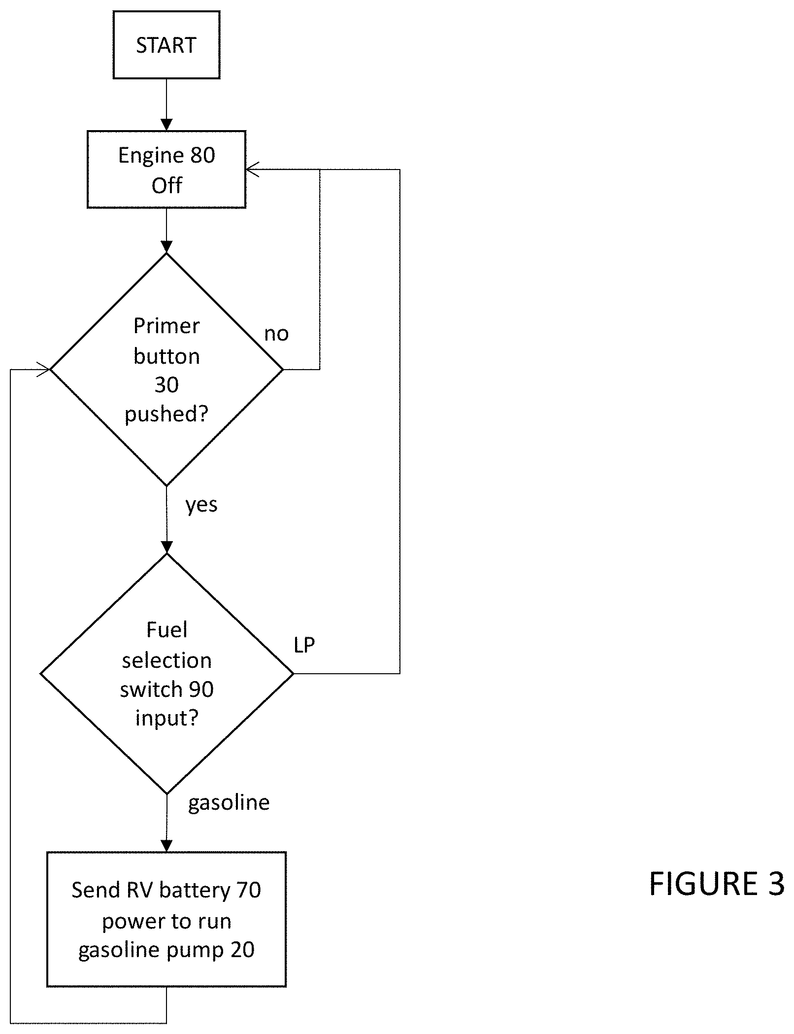 Patent US11781495 Figure 3 – Dual fuel system with electric battery for power generation