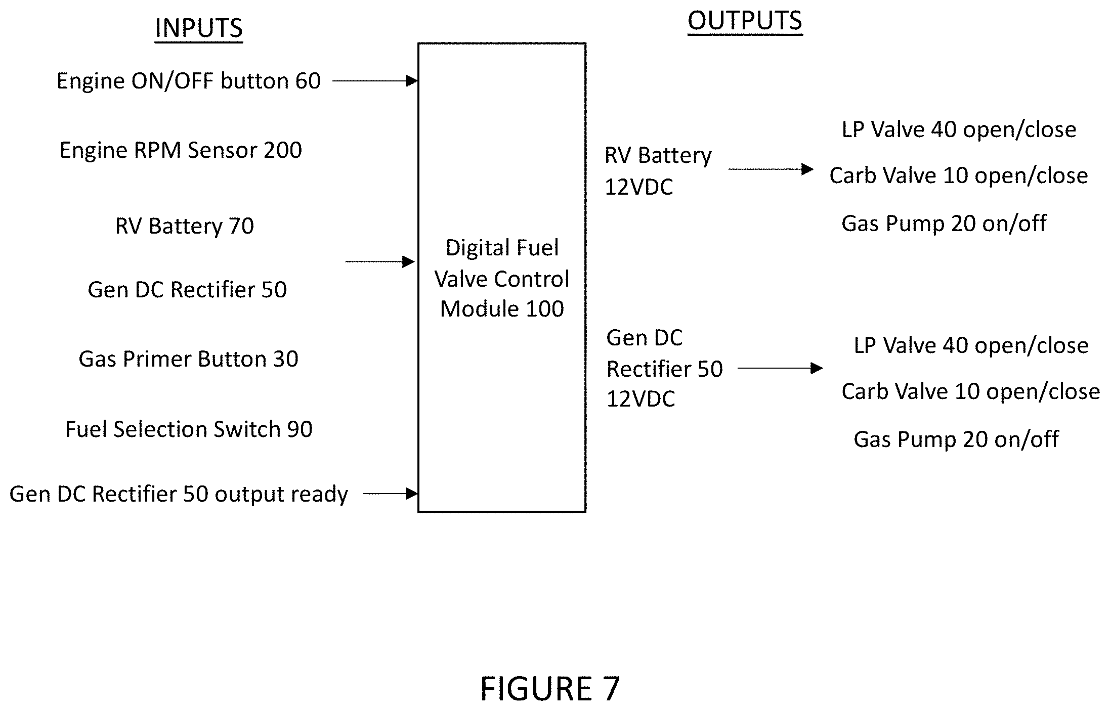 Patent US11781495 Figure 7 – Dual fuel system with electric battery for power generation