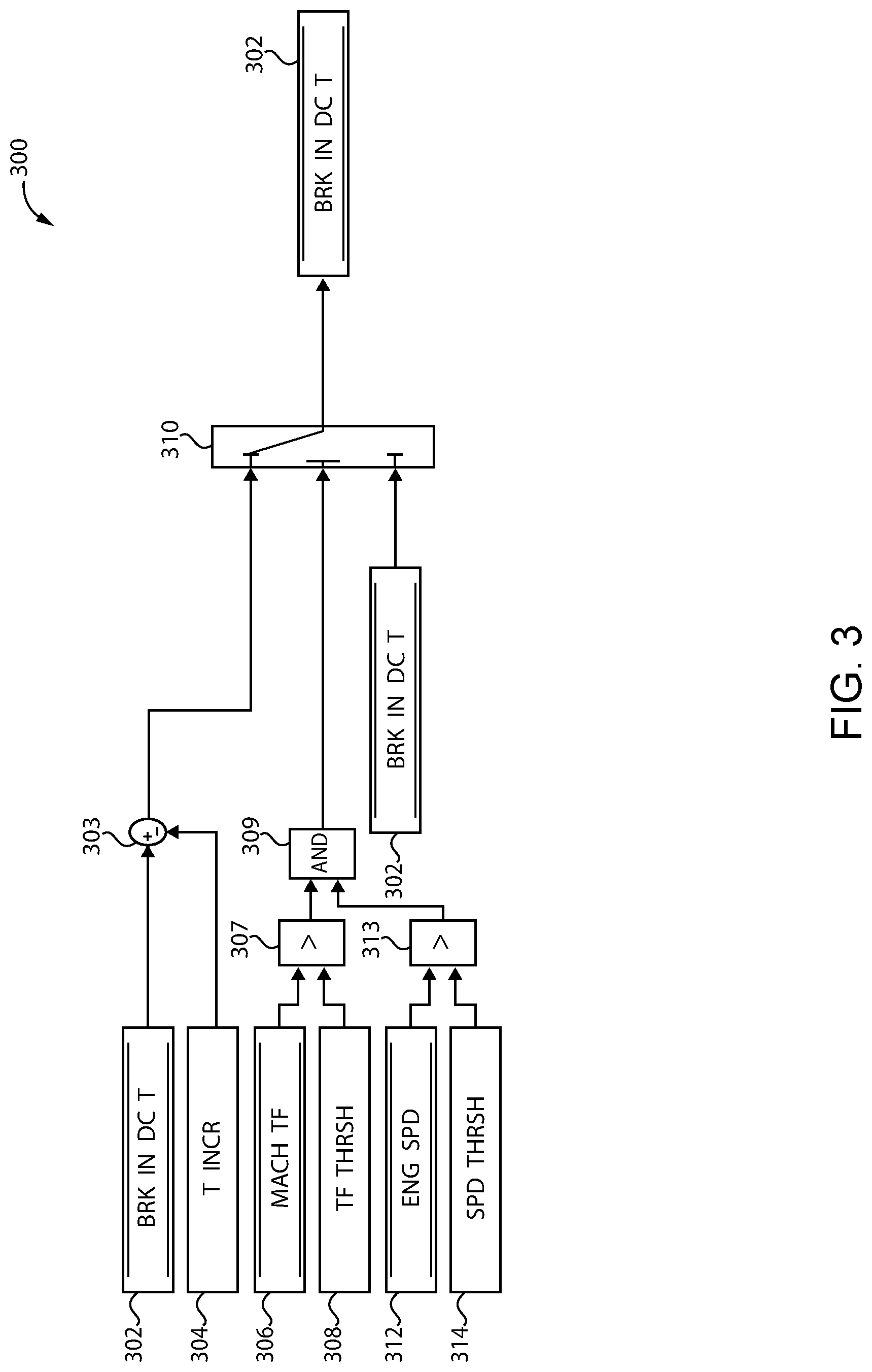 Patent US11781498 Figure 3 – Controls for break-in operation of green engines