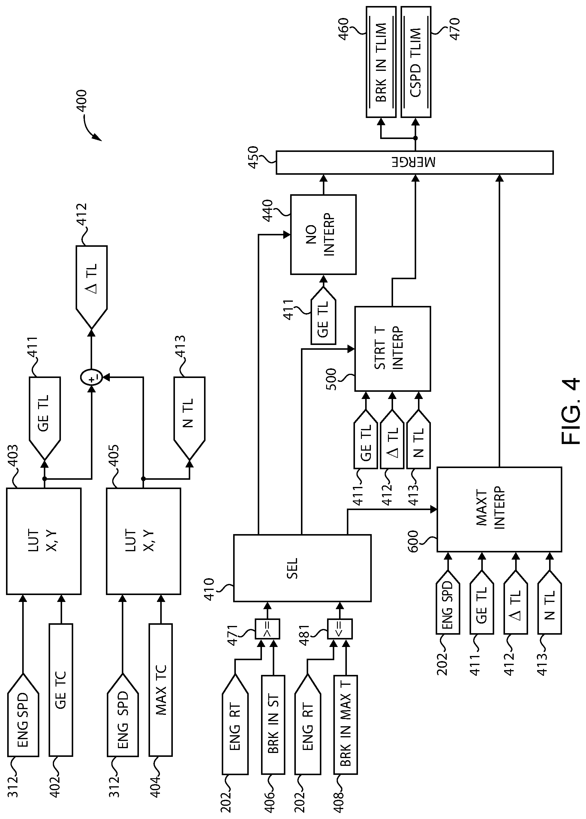 Patent US11781498 Figure 4 – Controls for break-in operation of green engines