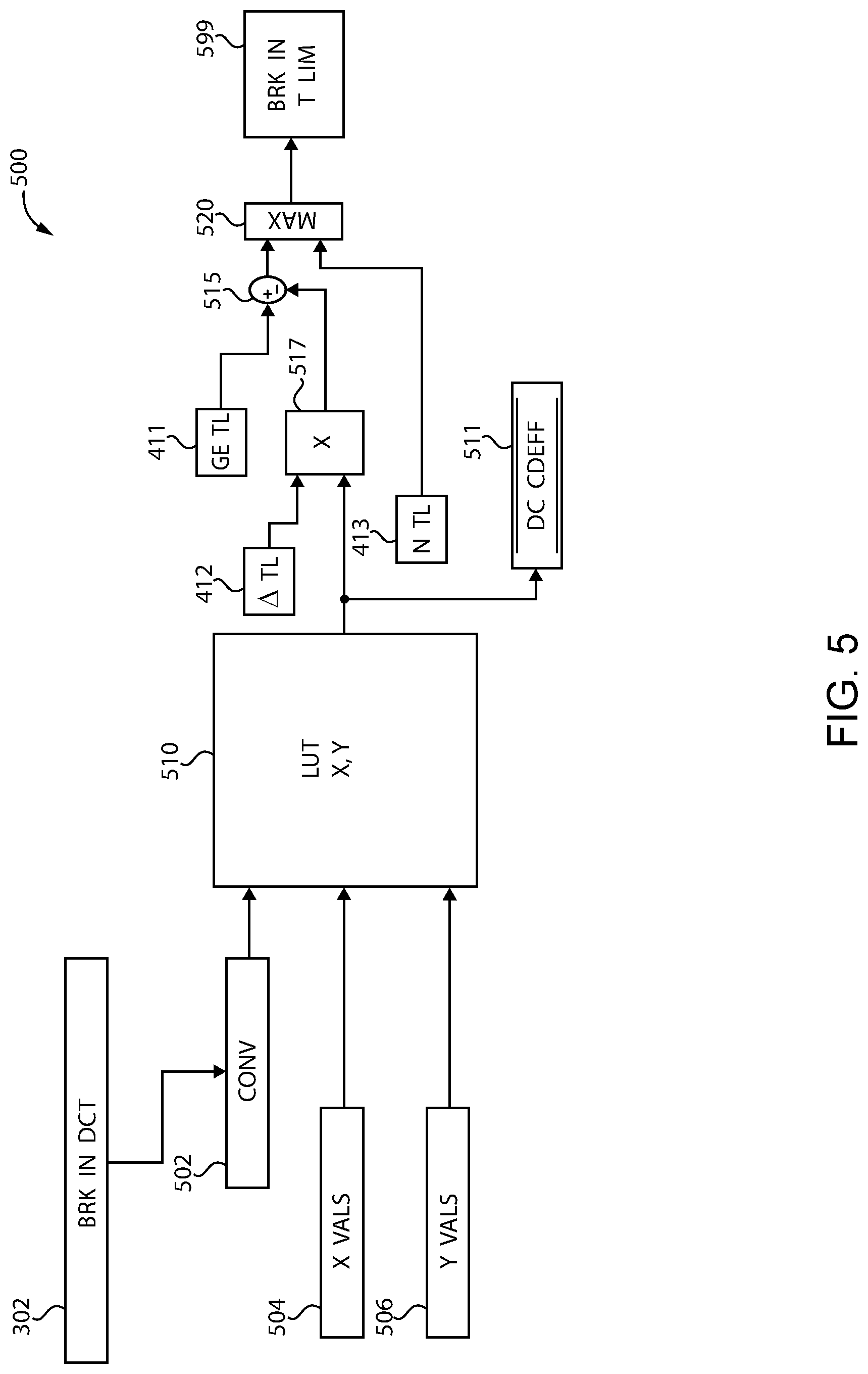 Patent US11781498 Figure 5 – Controls for break-in operation of green engines