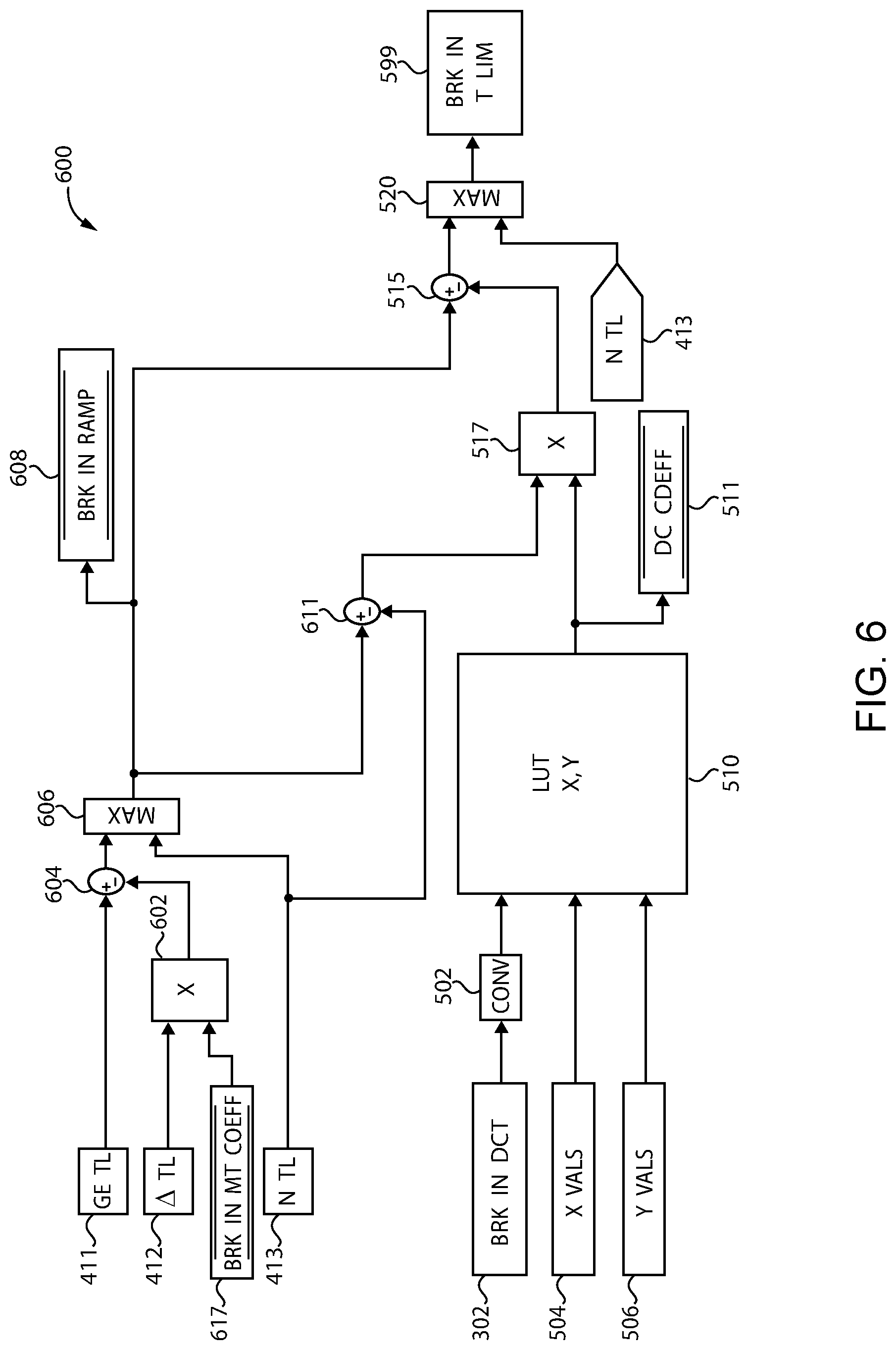 Patent US11781498 Figure 6 – Controls for break-in operation of green engines