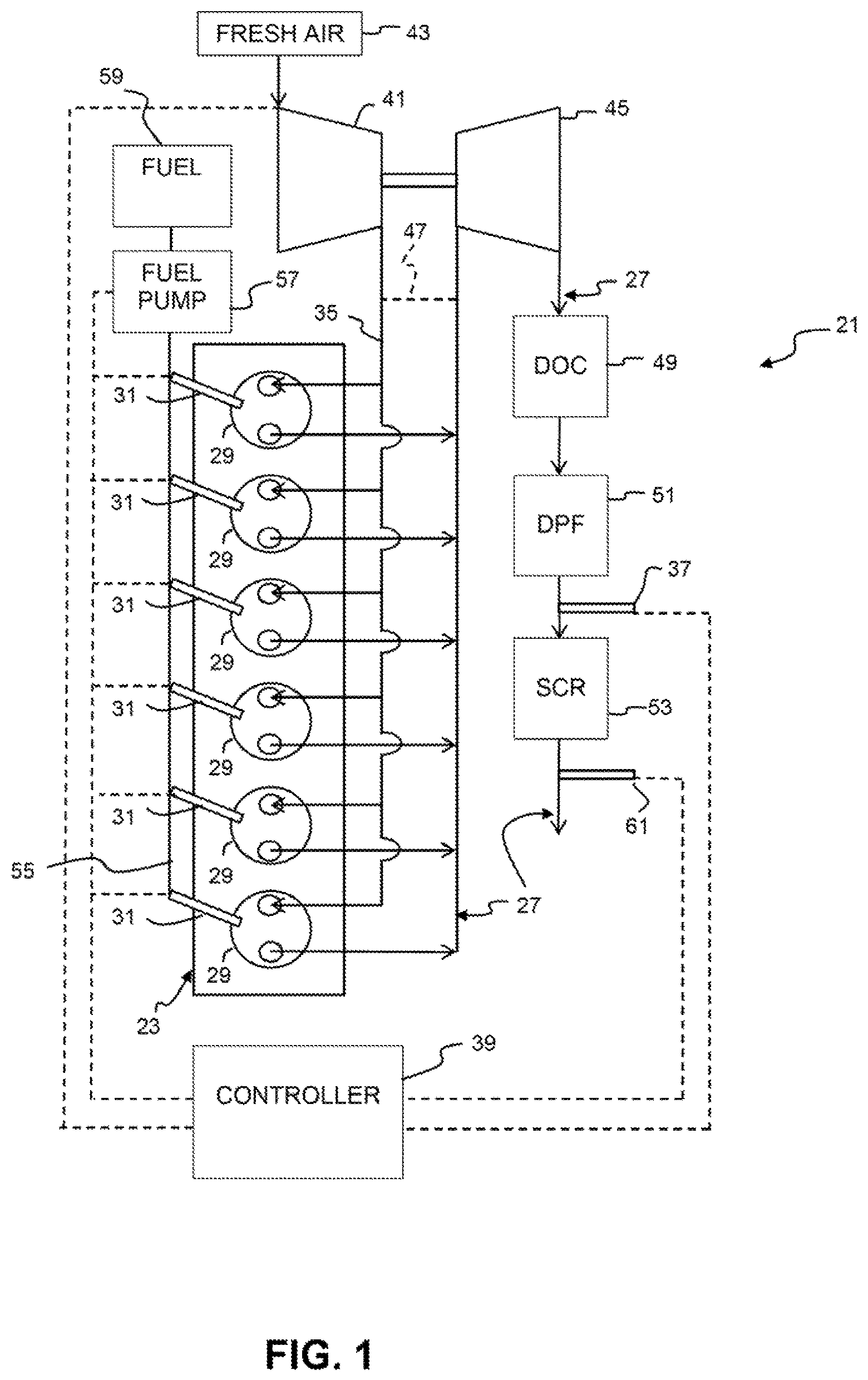 Patent US11781499 Figure 1 – Engine system with fuel system control arrangement and method for controlling fuel injection in an internal combustion engine