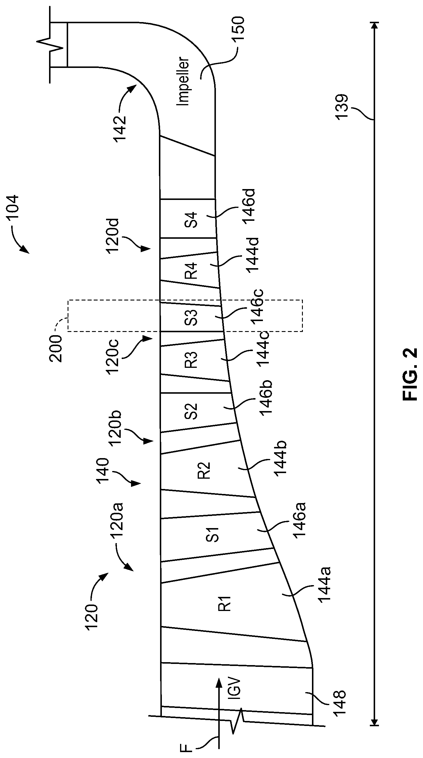Patent US11781504 Figure 2 – Bleed plenum for compressor section