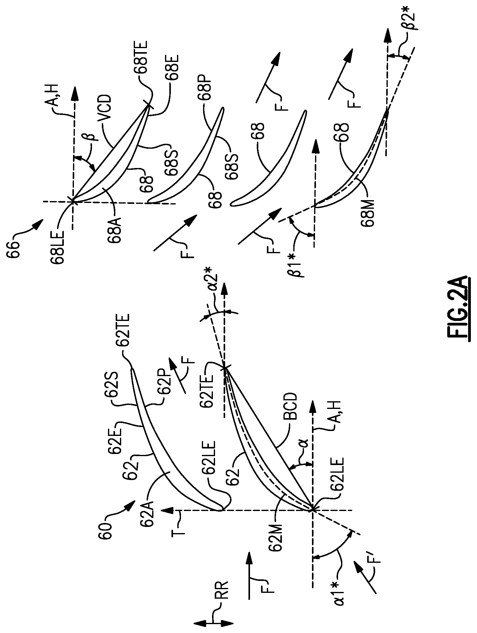 Patent US11781506 Figure 2 – Splitter and guide vane arrangement for gas turbine engines
