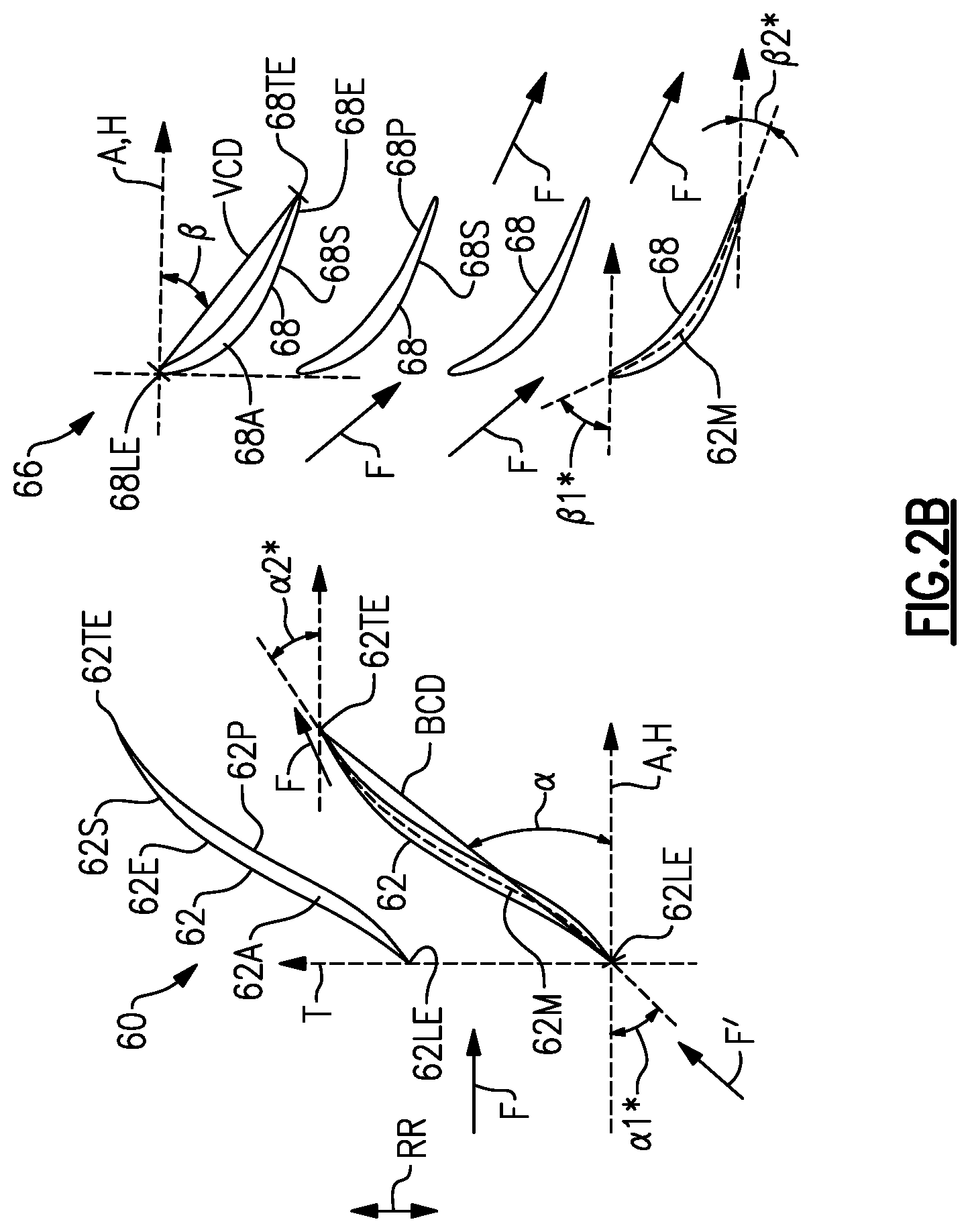 Patent US11781506 Figure 3 – Splitter and guide vane arrangement for gas turbine engines