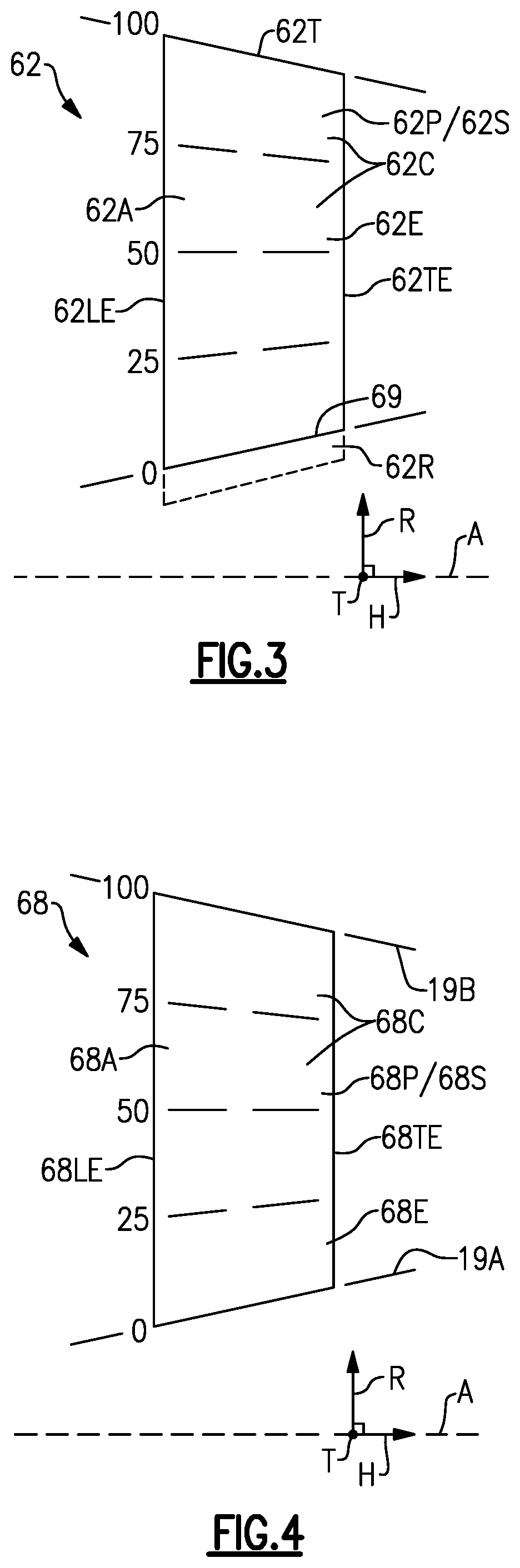 Patent US11781506 Figure 4 – Splitter and guide vane arrangement for gas turbine engines