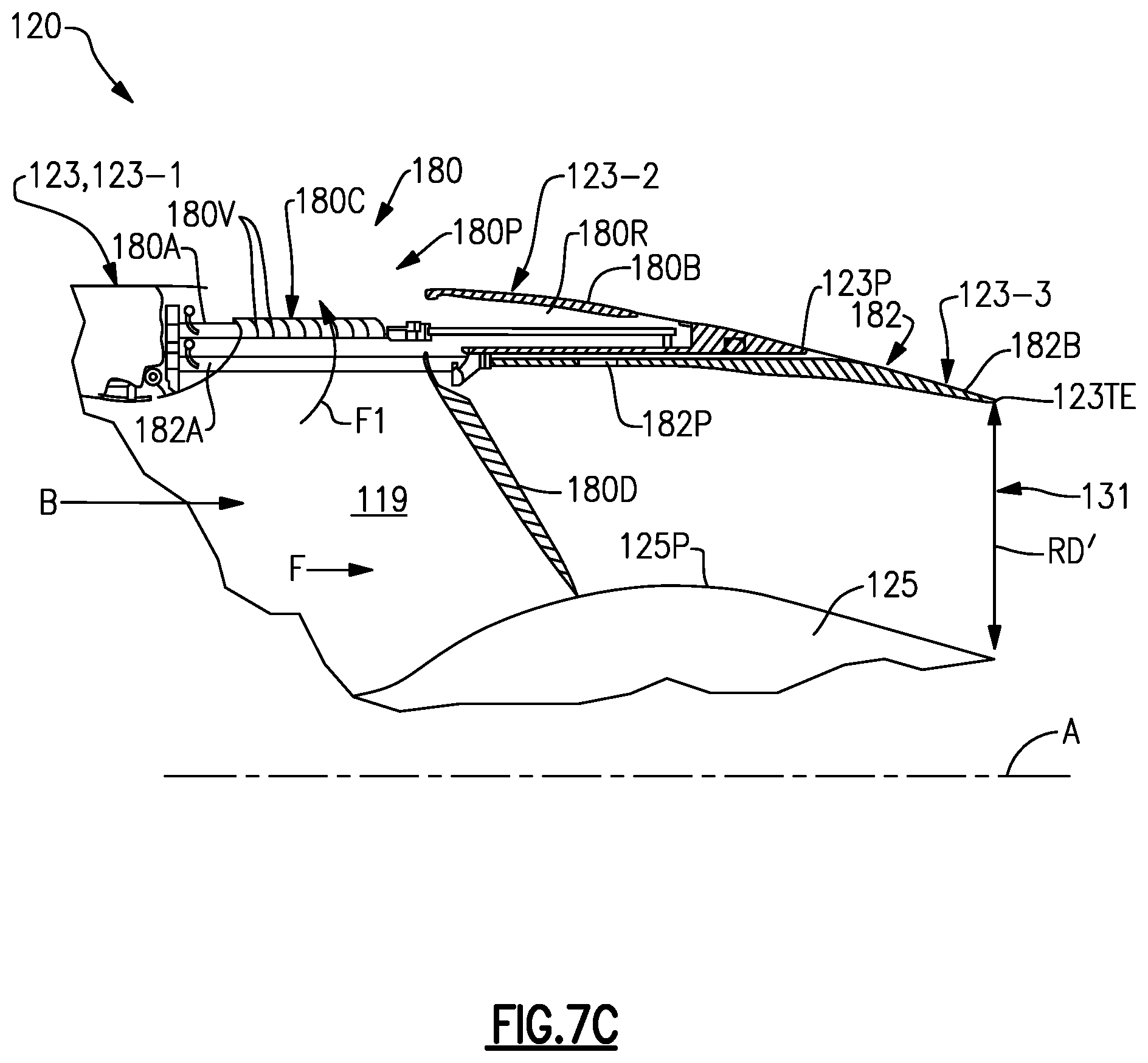 Patent US11781506 Figure 8 – Splitter and guide vane arrangement for gas turbine engines