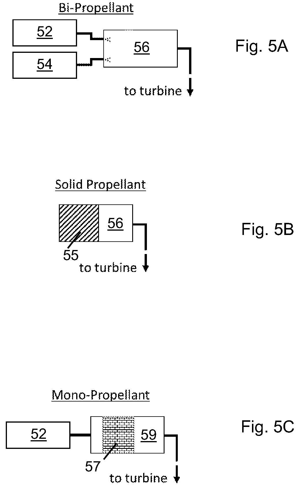 Patent US11781507 Figure 5 – Multi-mode combined cycle propulsion engine
