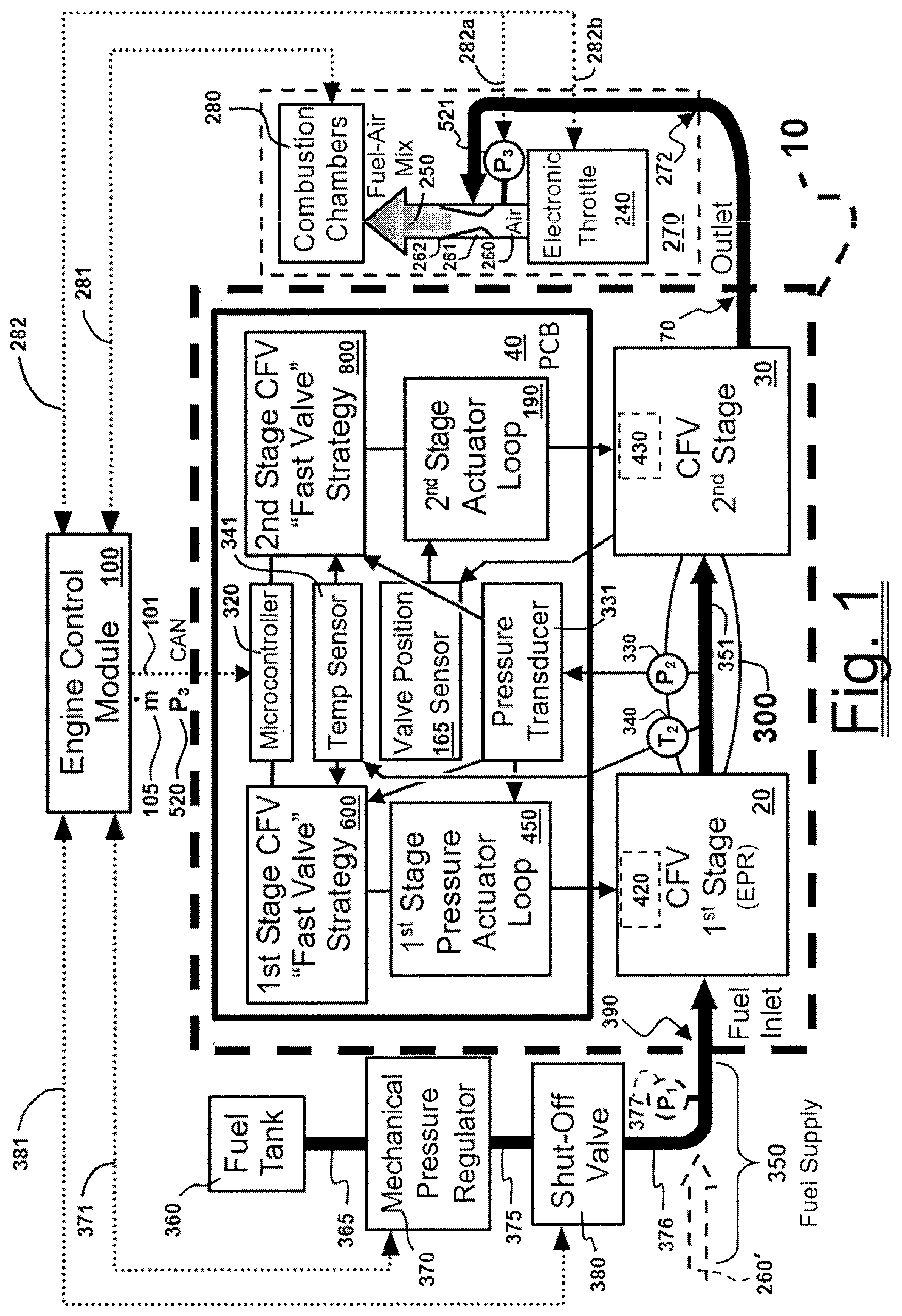 Patent US11781508 Figure 1 – Highly accurate continuous-flow vaporized fuel supply for large dynamic power ranges
