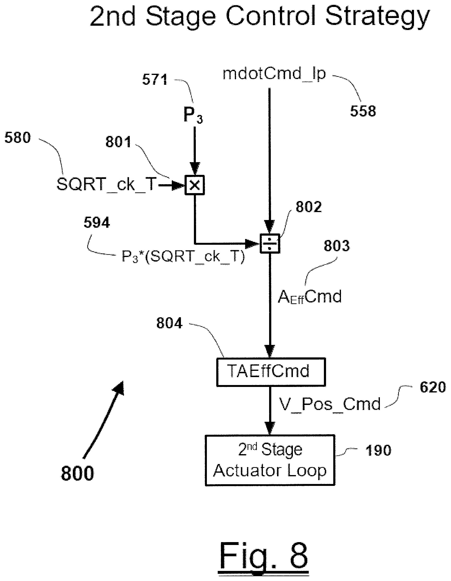 Patent US11781508 Figure 8 – Highly accurate continuous-flow vaporized fuel supply for large dynamic power ranges