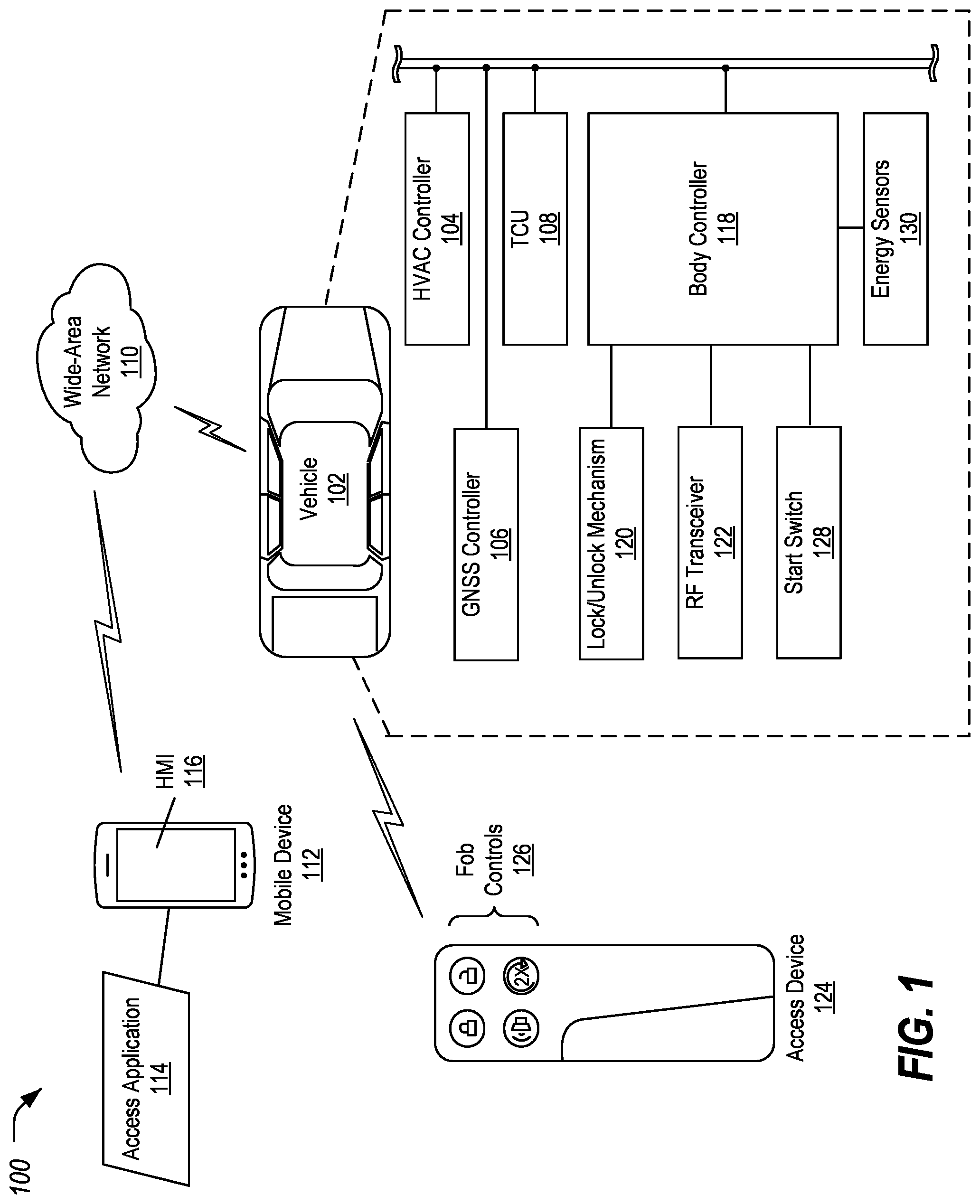 Patent US11781515 Figure 1 – Interactive remote start according to energy availability