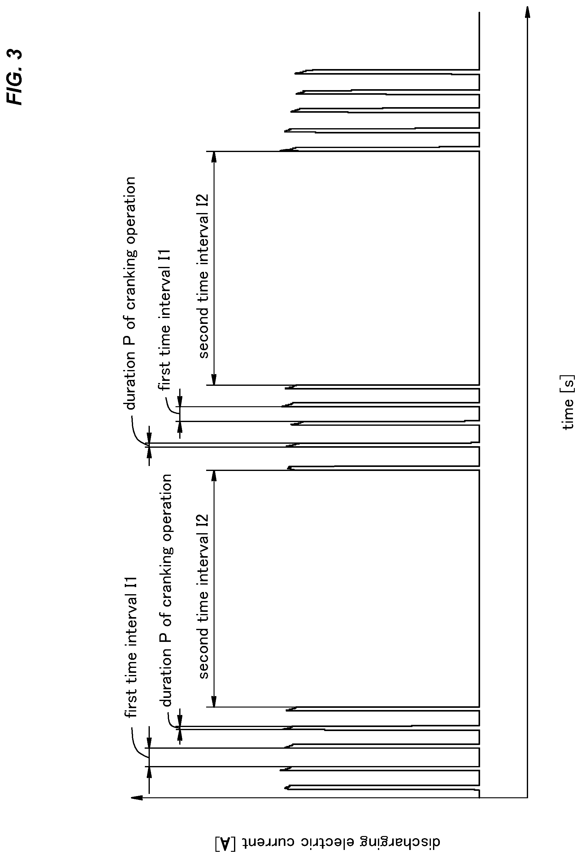 Patent US11781516 Figure 3 – Starting system for internal combustion engine and lawnmower including same