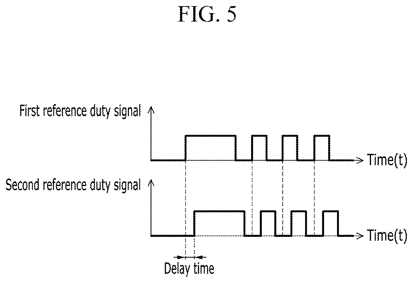 Patent US11781517 Figure 5 – Electrode wear amount predicting system and method of spark plug