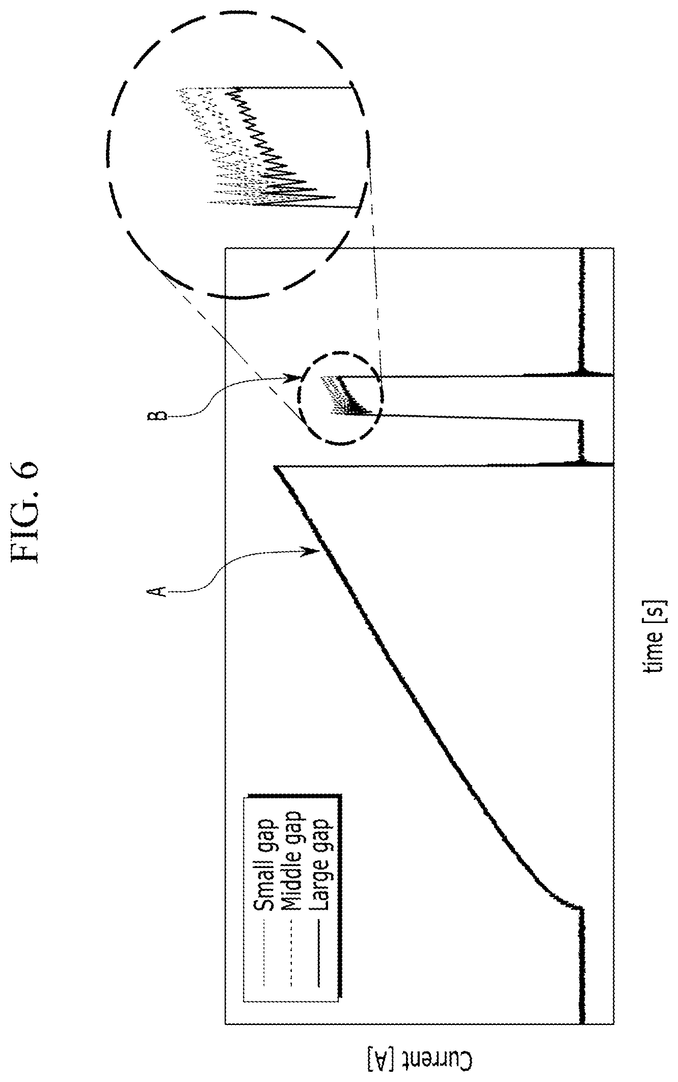 Patent US11781517 Figure 6 – Electrode wear amount predicting system and method of spark plug