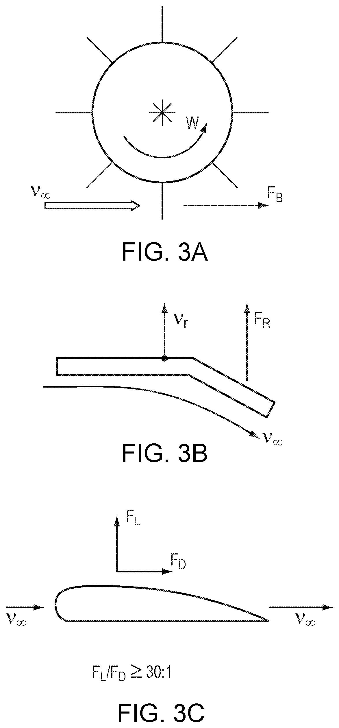 Patent US11781521 Figure 3 – Toroidal lift force engine