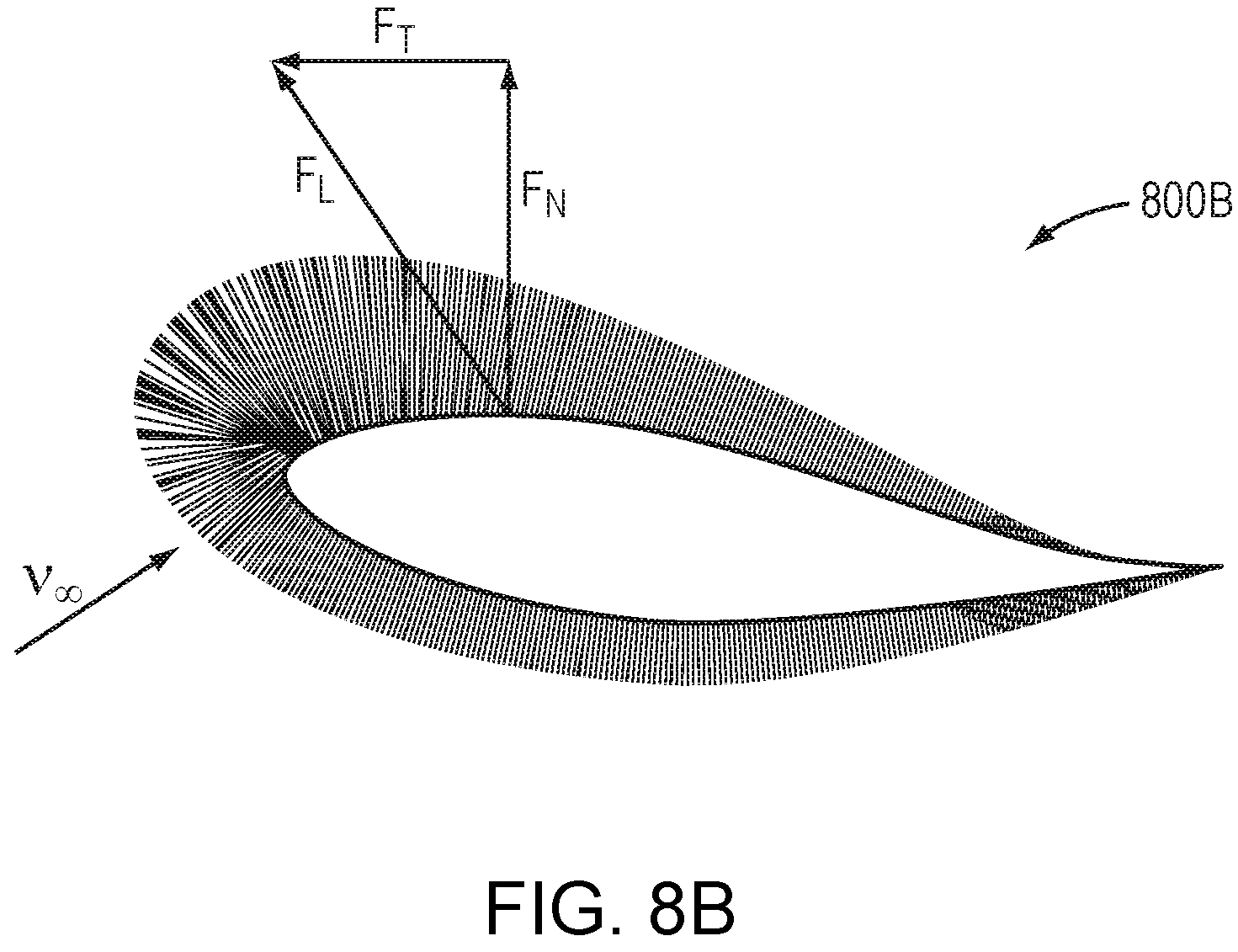Patent US11781521 Figure 9 – Toroidal lift force engine