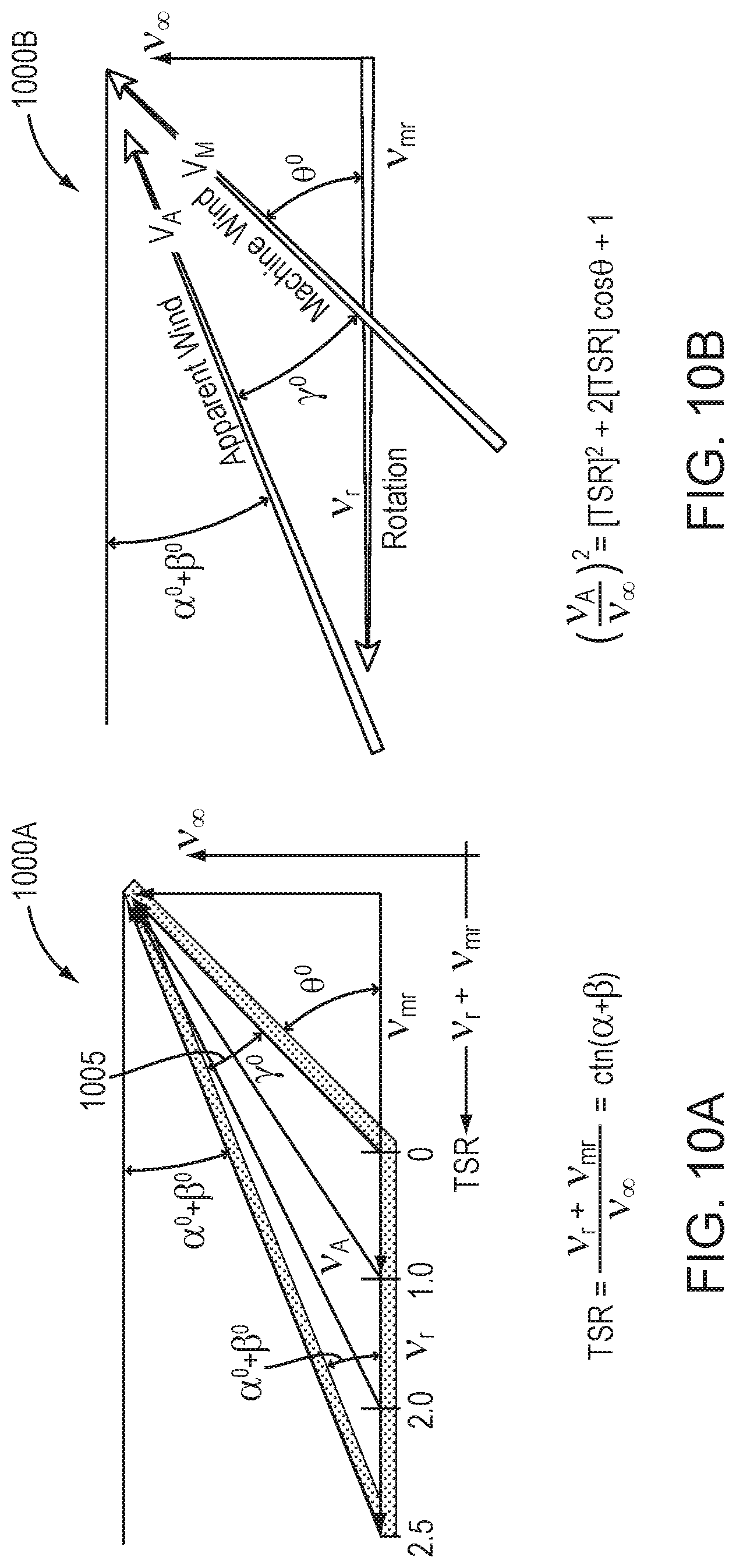 Patent US11781521 Figure 12 – Toroidal lift force engine