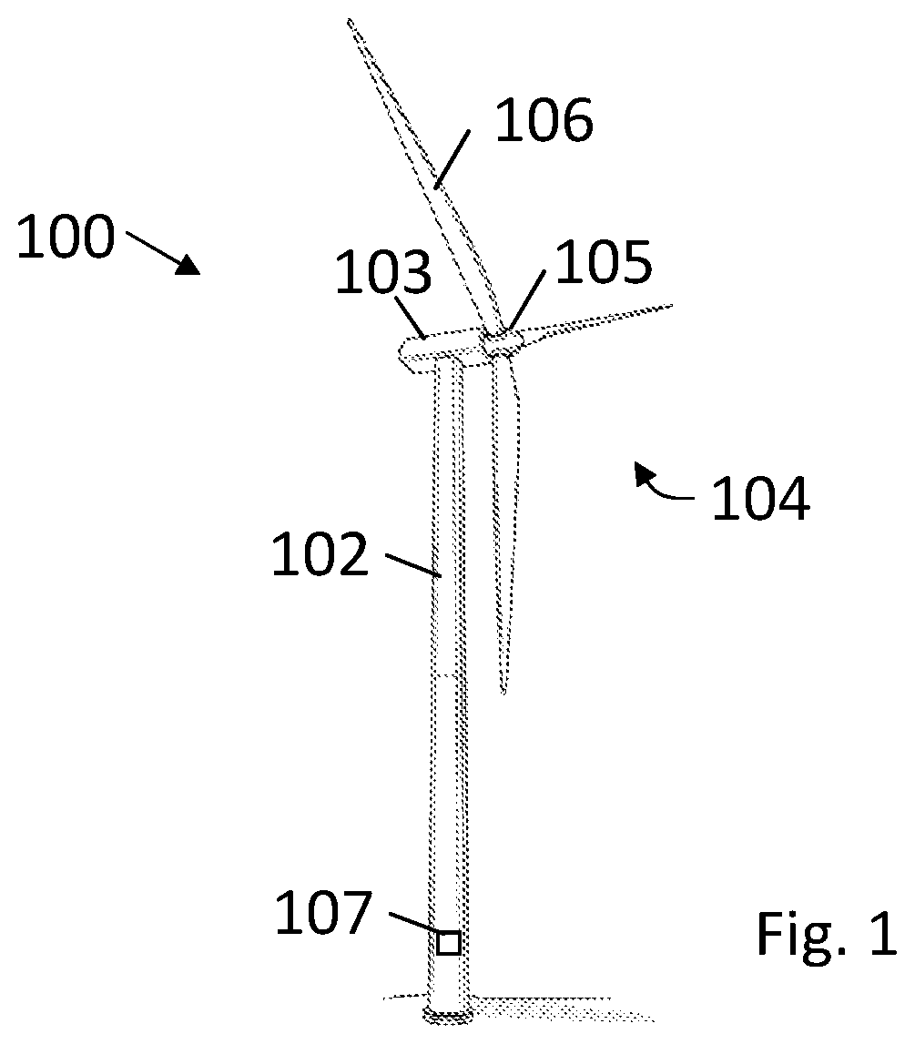 Patent US11781527 Figure 1 – Monitoring operation of a wind turbine