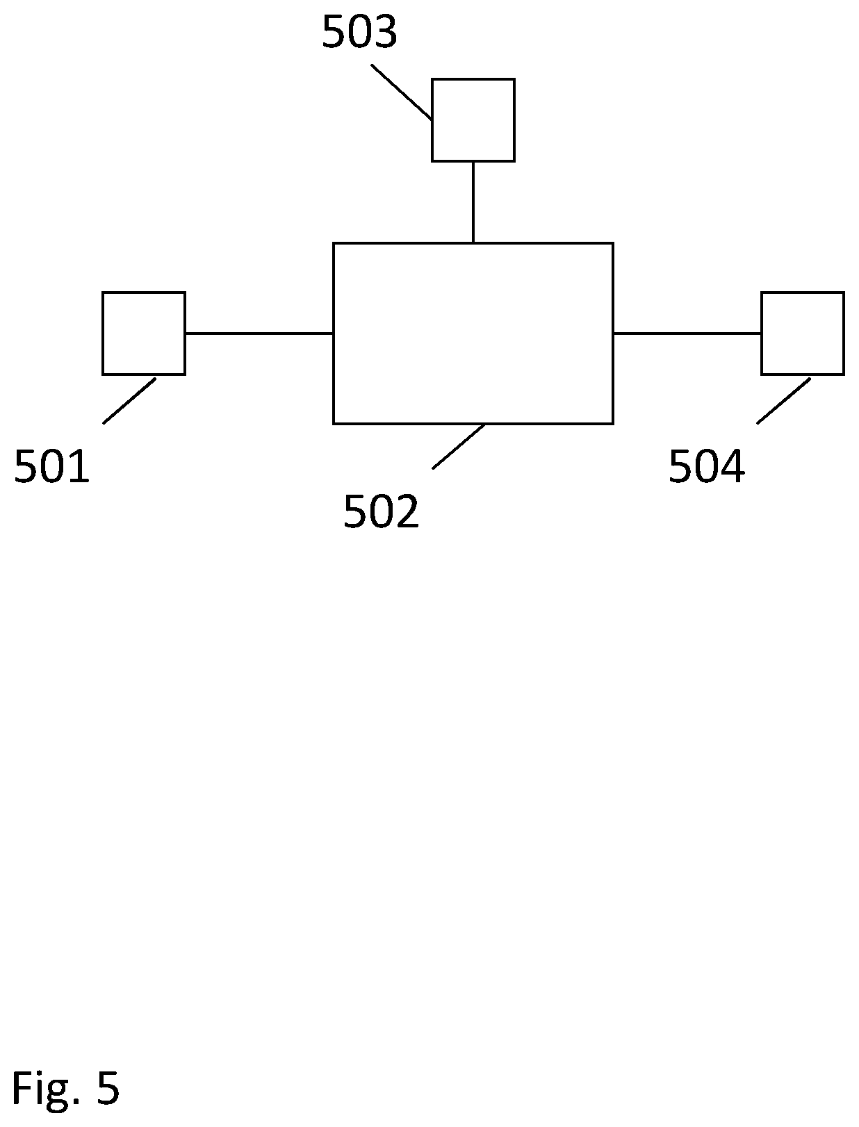 Patent US11781527 Figure 5 – Monitoring operation of a wind turbine