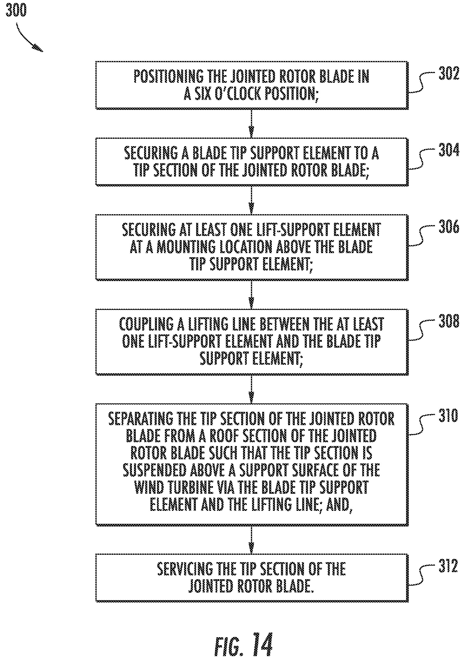 Patent US11781528 Figure 9 – System and method for servicing a jointed rotor blade of a wind turbine
