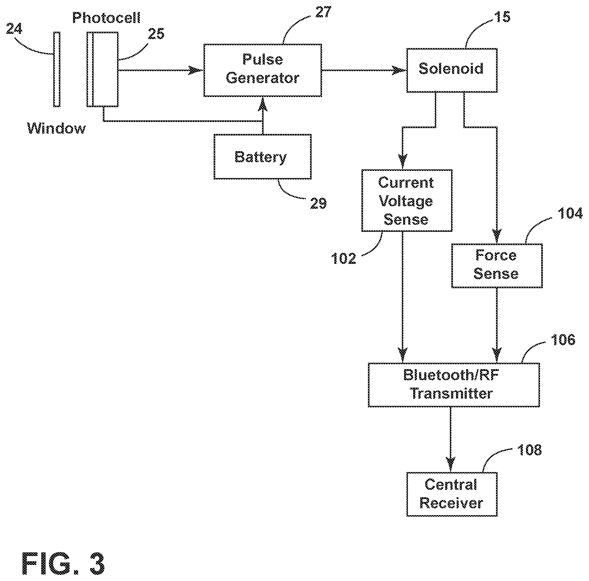 Patent US11781538 Figure 3 – Electrically actuated pump