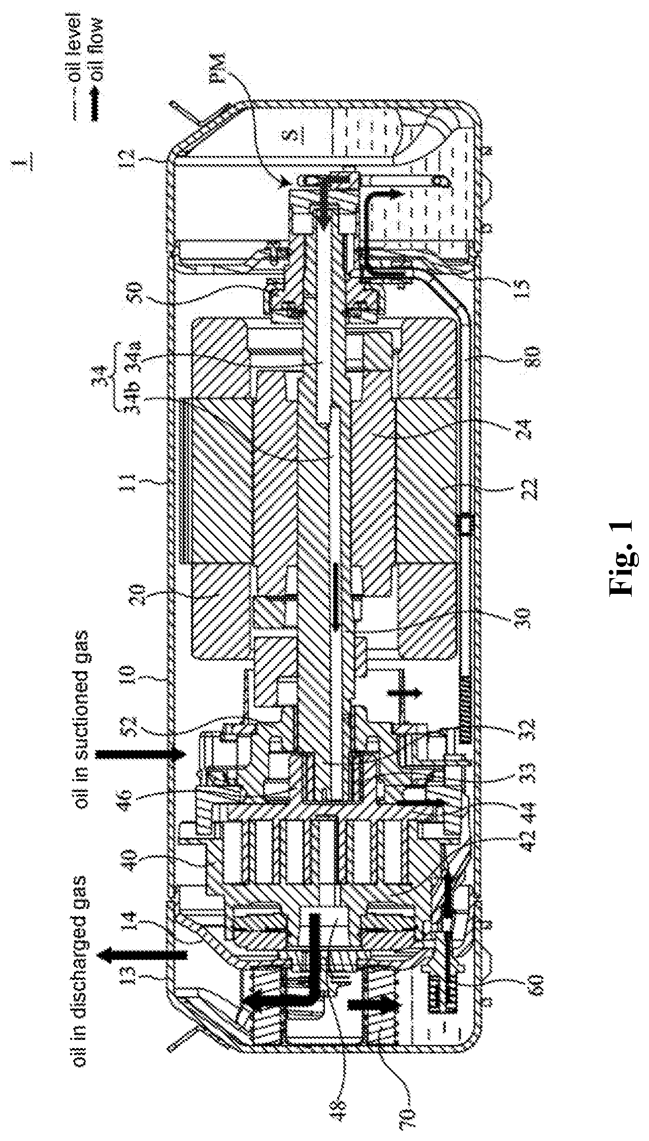 Patent US11781548 Figure 1 – Oil separation apparatus and horizontal compressor