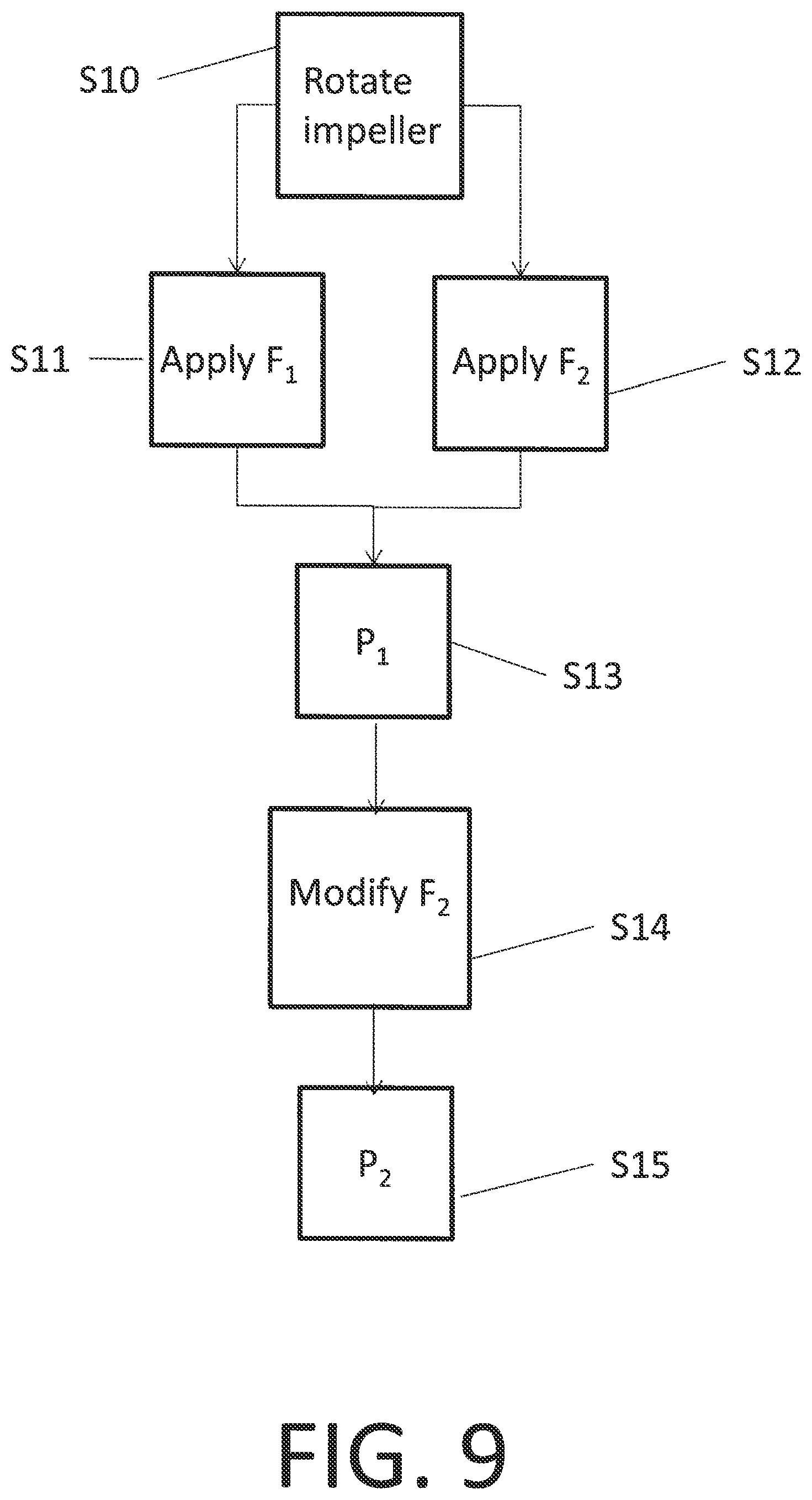 Patent US11781551 Figure 10 – Alternating pump gaps