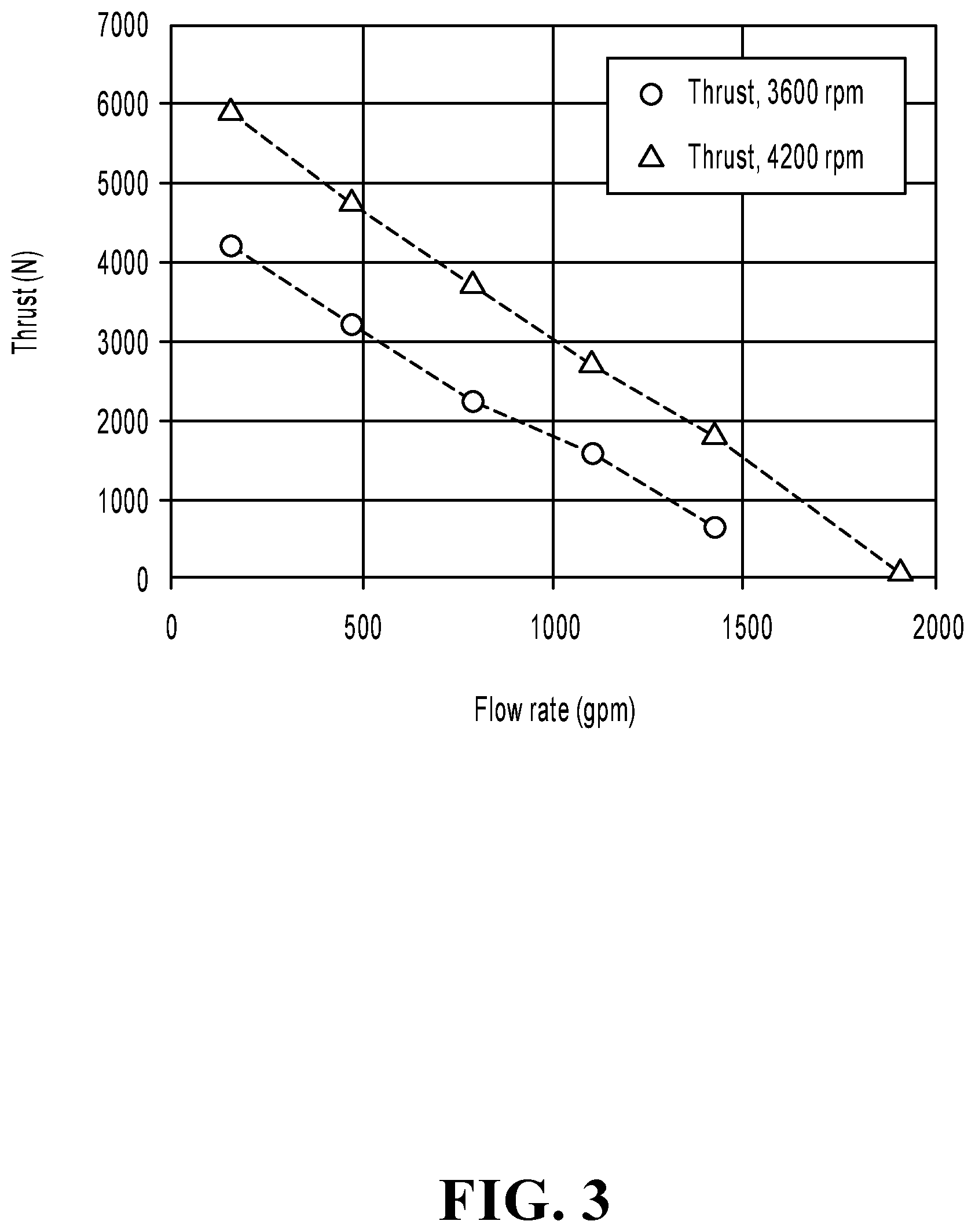 Patent US11781556 Figure 3 – High energy density turbomachines