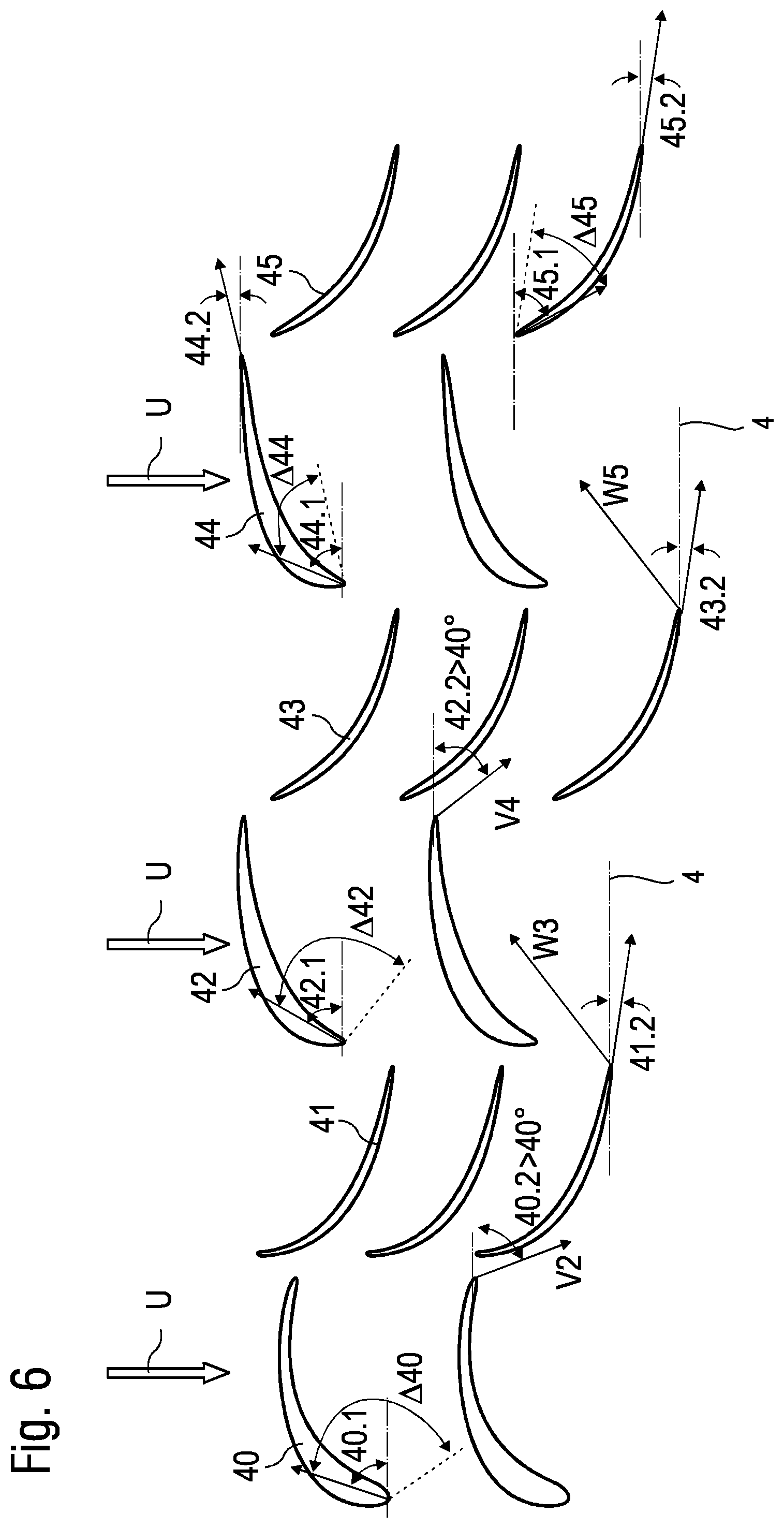 Patent US11781562 Figure 4 – Transonic turbomachine compressor