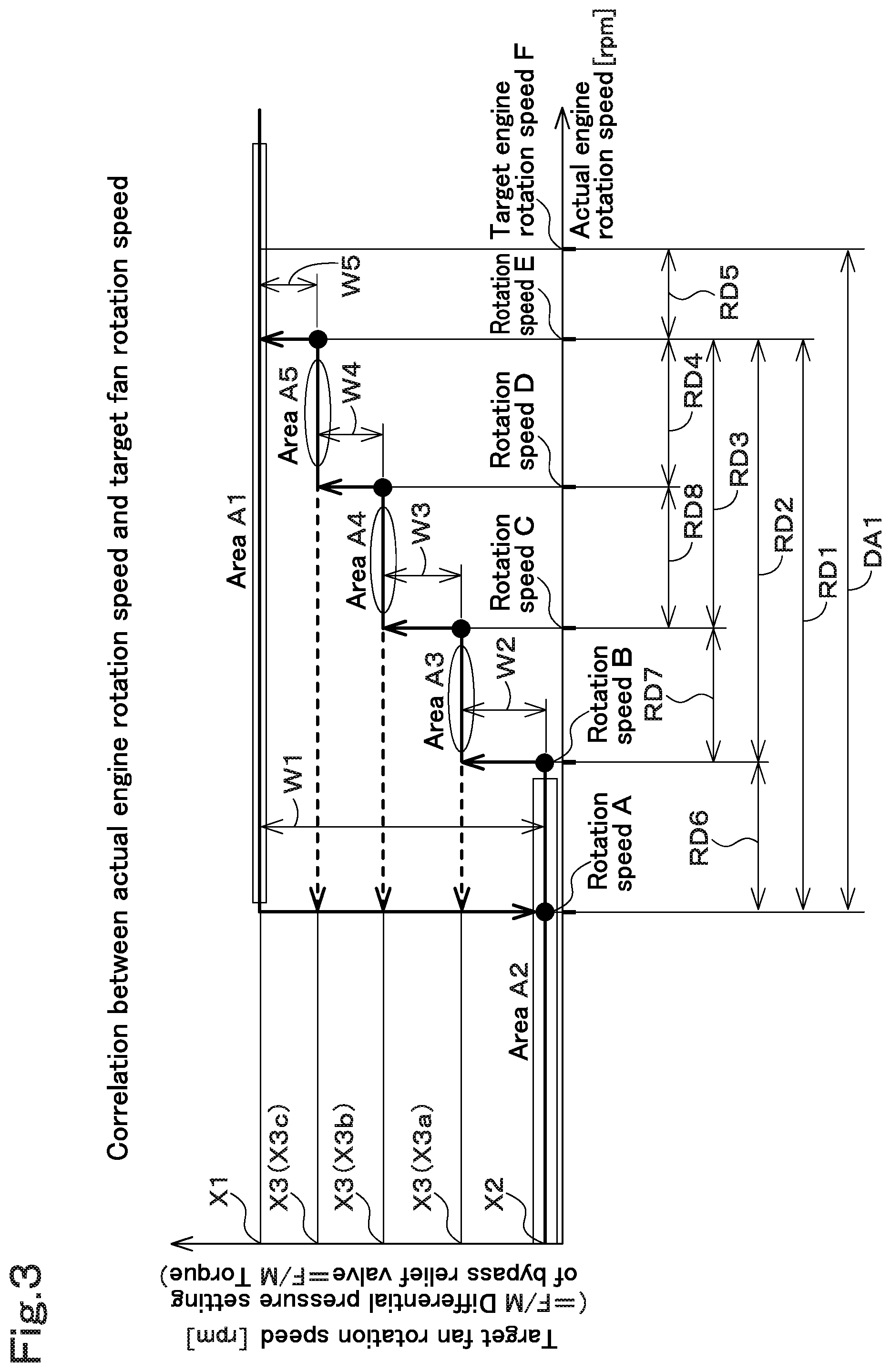 Patent US11781572 Figure 3 – Working machine