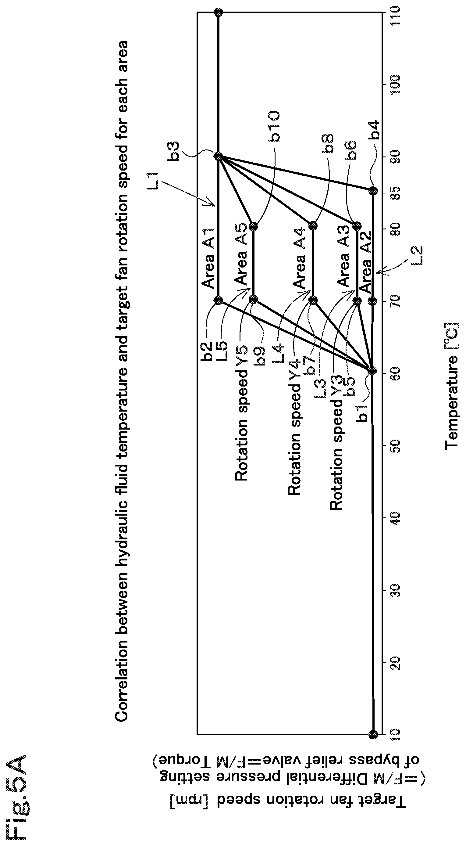 Patent US11781572 Figure 6 – Working machine