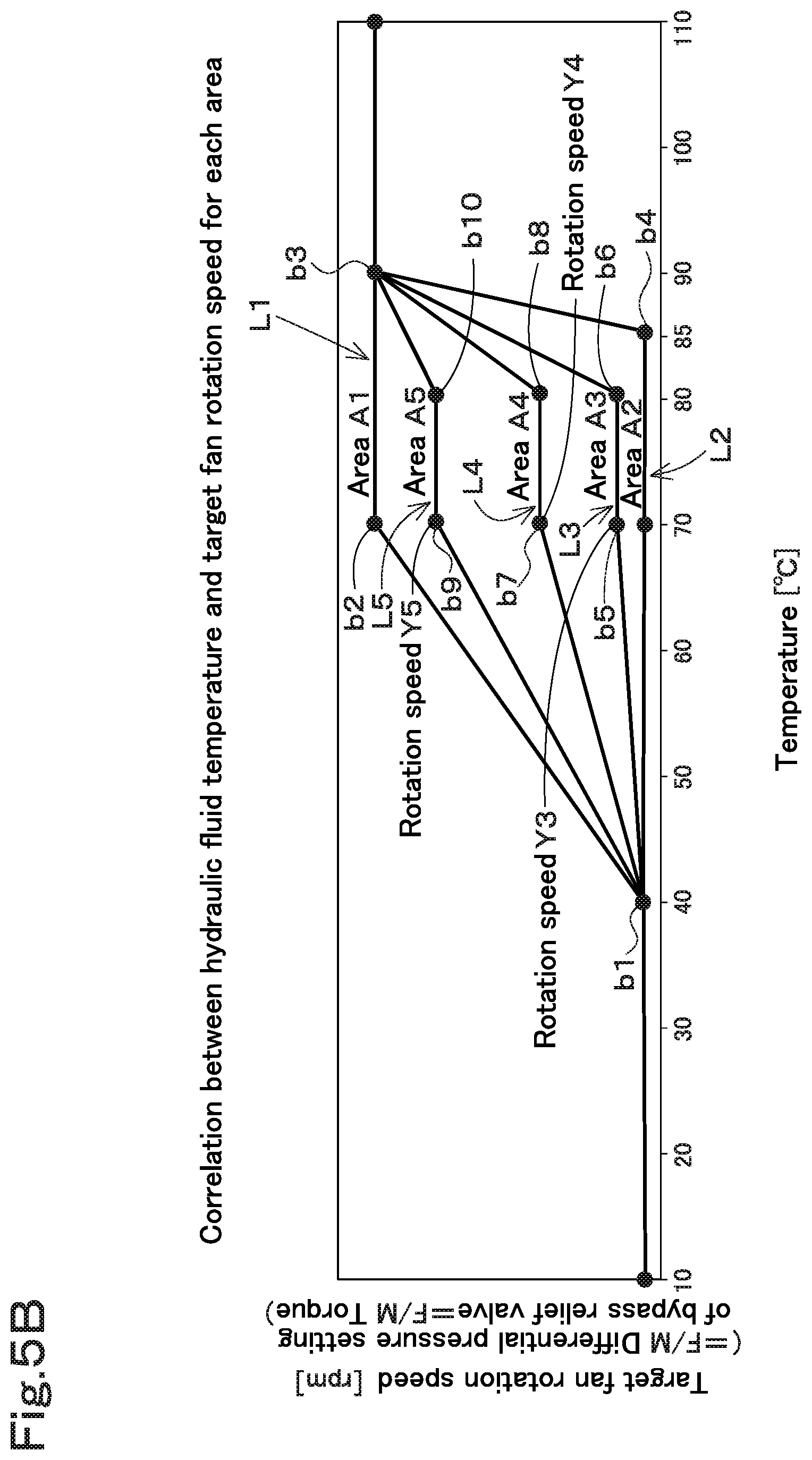 Patent US11781572 Figure 7 – Working machine