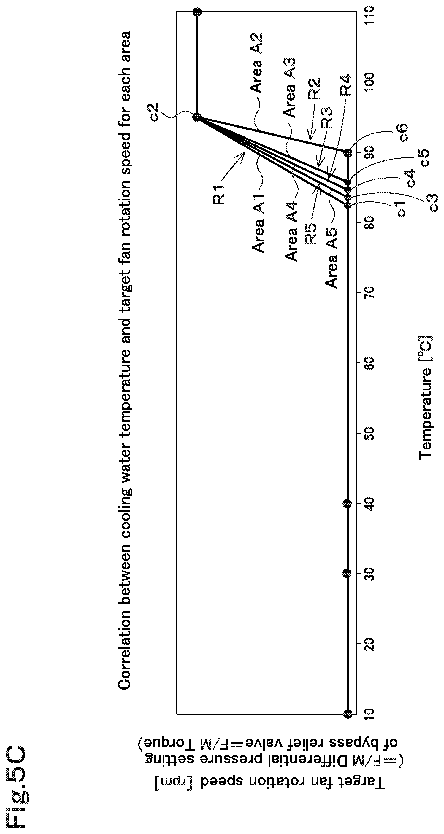 Patent US11781572 Figure 8 – Working machine